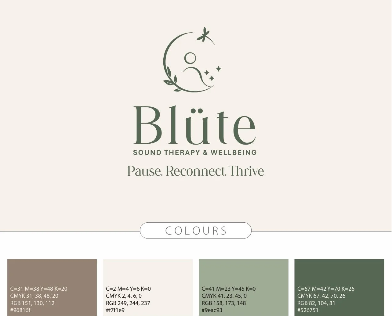 What does the new&nbsp;Blüte&nbsp;logo mean?