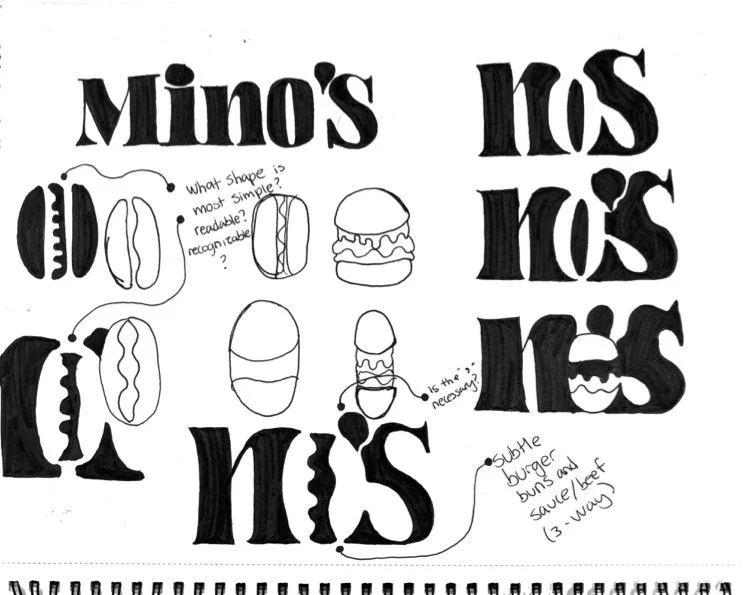 MinosProcessSketches2.jpg