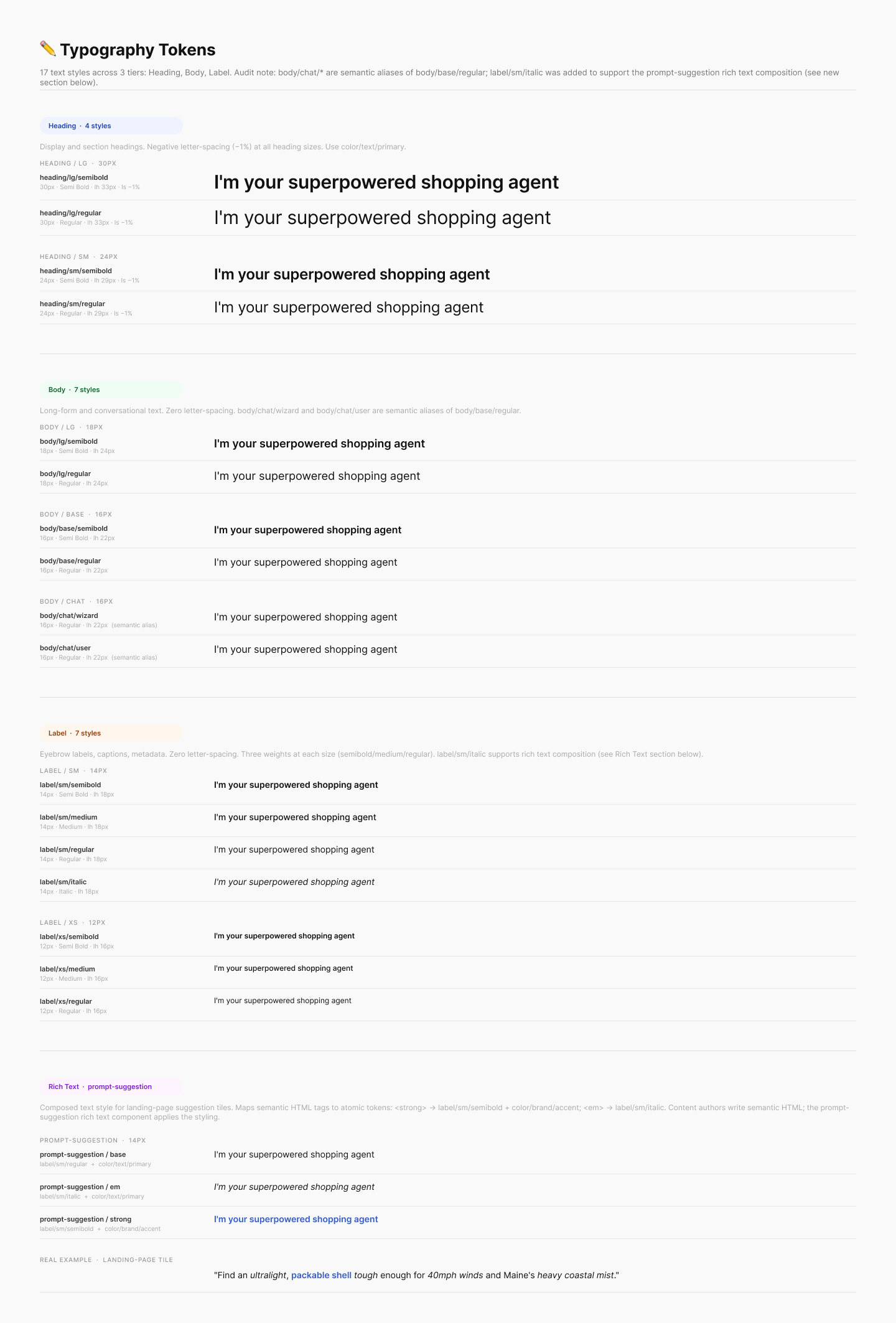 ✏️ Typography Tokens.png