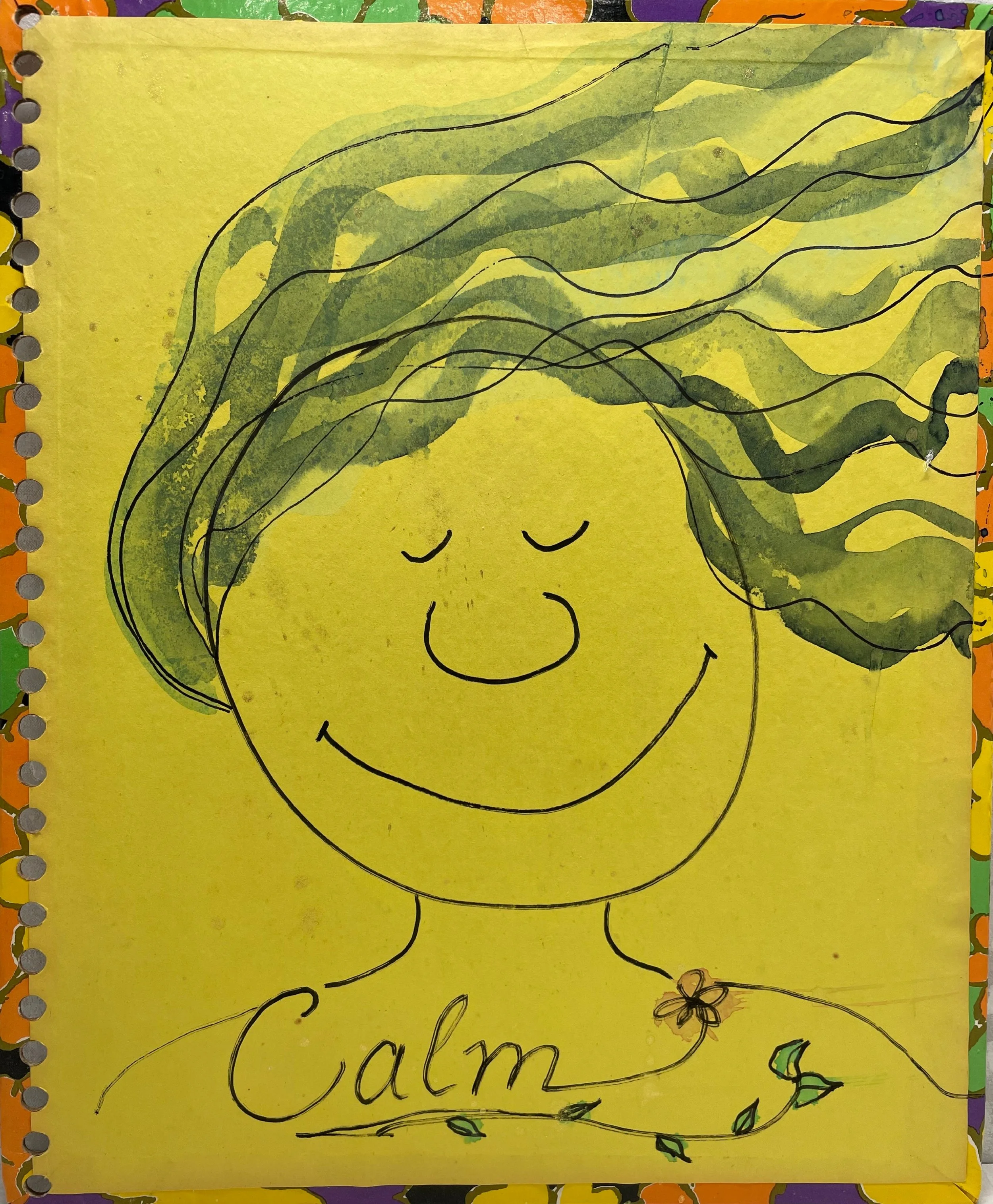 Depiction of Yourself as You Would Like to Be