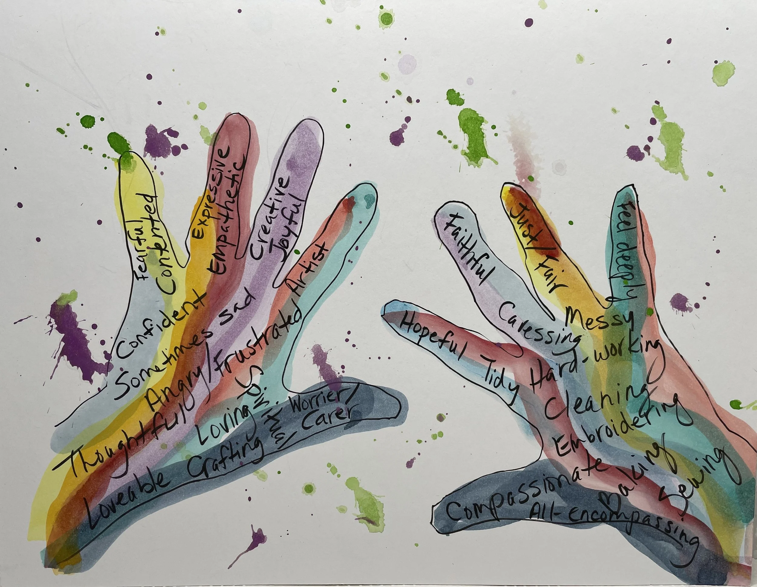 What Your Hands Are/Do