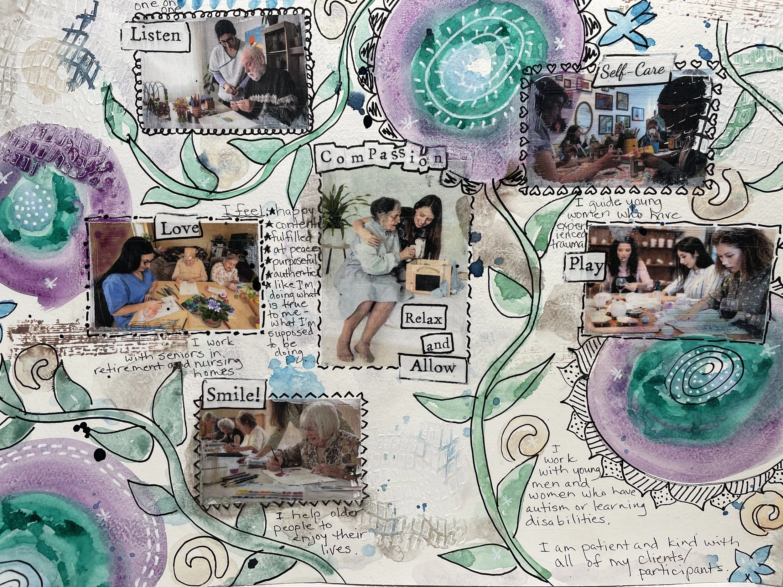Vision Board