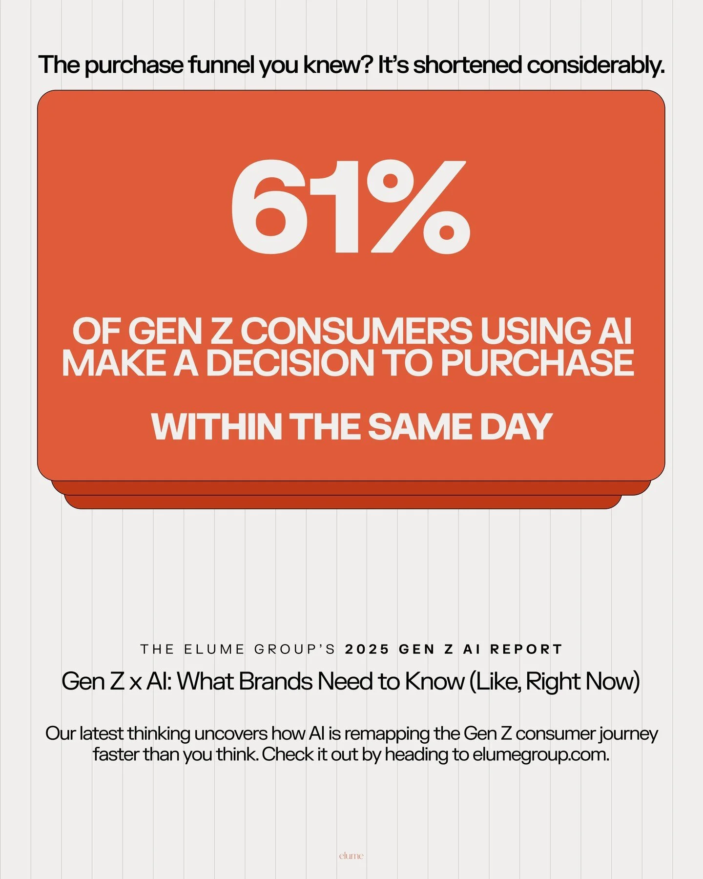 The purchase funnel didn&rsquo;t just shrink &mdash; it collapsed.

61 % of Gen Z consumers using AI make a purchase decision within the same day.

Discovery, evaluation, and conversion now happen in a single scroll and for brands, that doesn't mean 