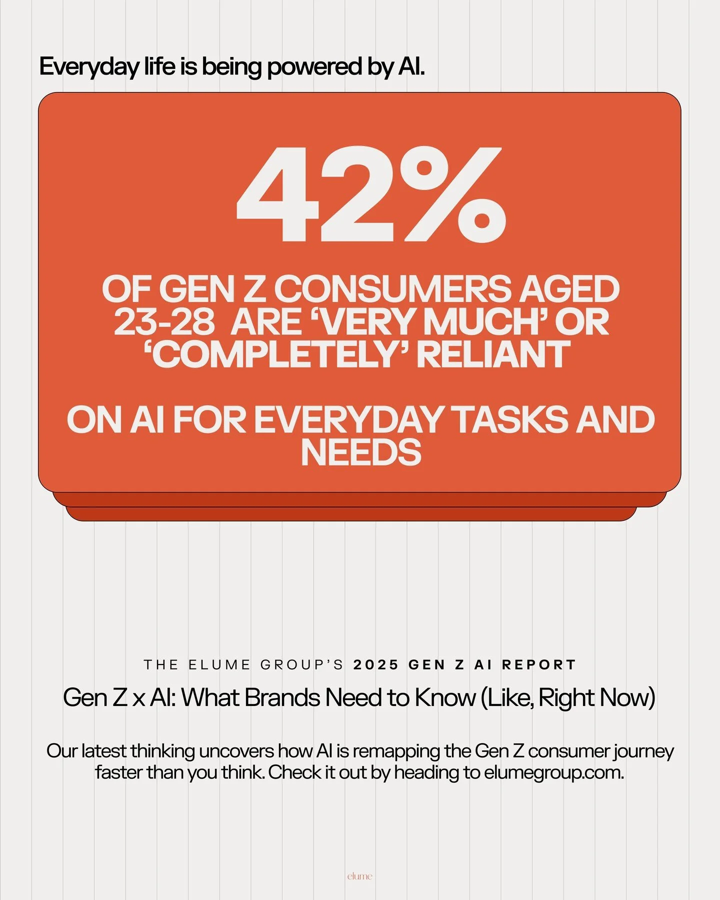Everyday life is now co-authored by AI.

42% of Gen Z consumers aged 23-28 say they&rsquo;re &ldquo;very&rdquo; or &ldquo;completely&rdquo; reliant on it for daily tasks &mdash; from what they eat to how they plan, create, and buy.

In other words, A