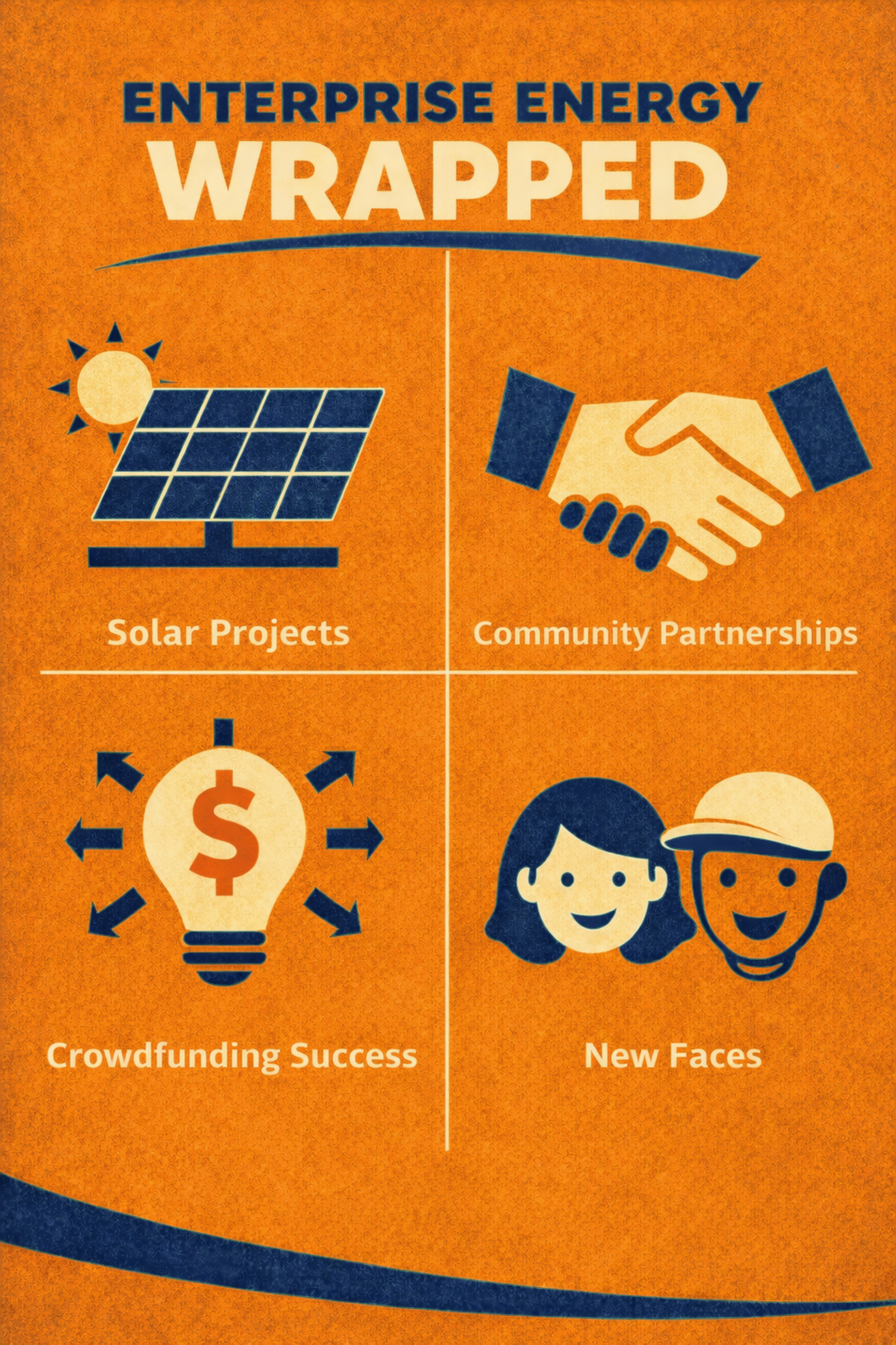 Enterprise Energy 2025 Wrapped: A Year of Growth, Impact, and Momentum