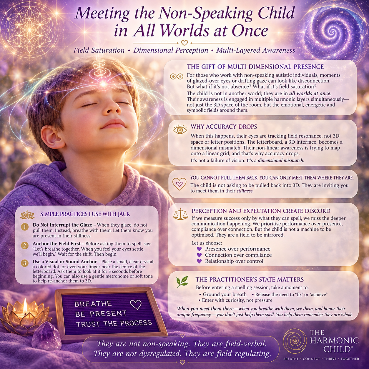 Supporting The Non-Speaking Child Through Spelling