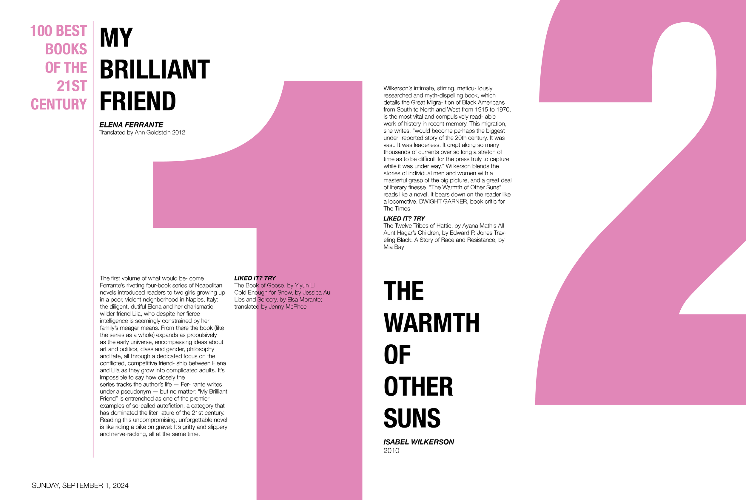 New York Times book review spread mockup, InDesign, 2024