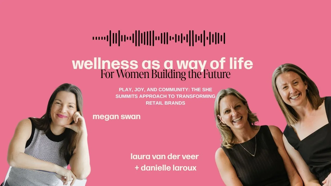 Wellness As A Way of Life Podcast Interview