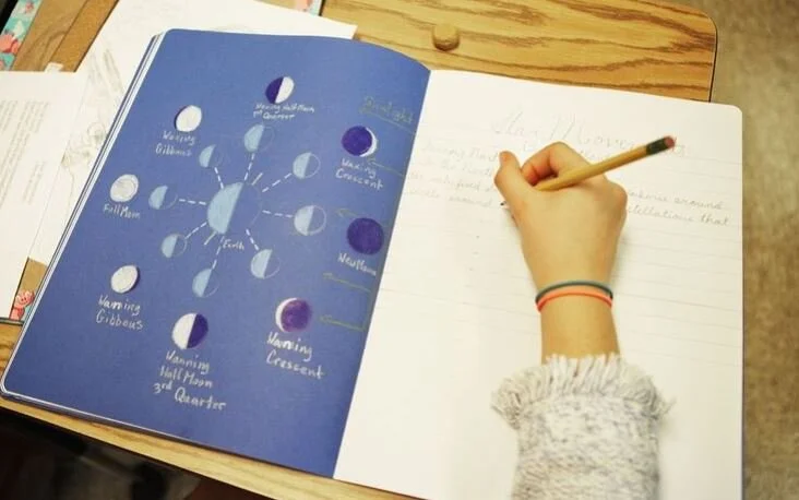Grade6_astronomy.JPG