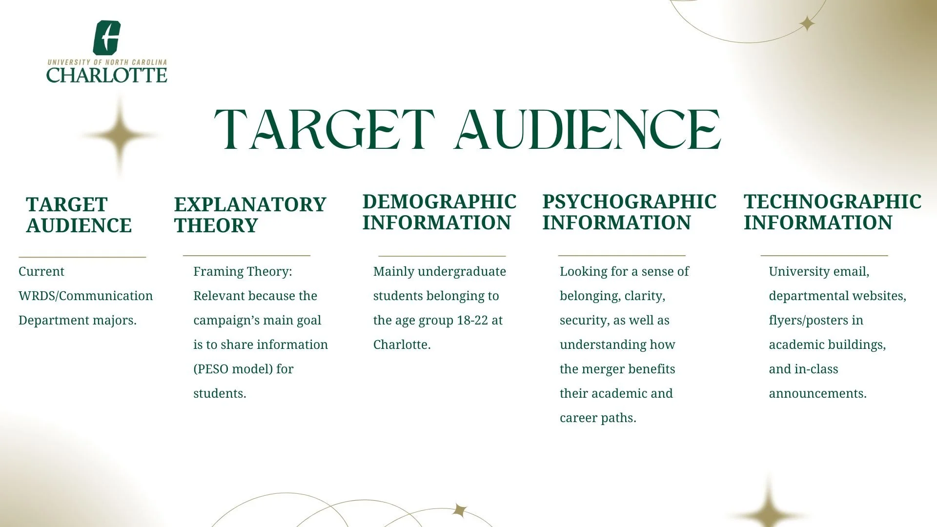 Presentation Slides, The Publicists (4).jpg