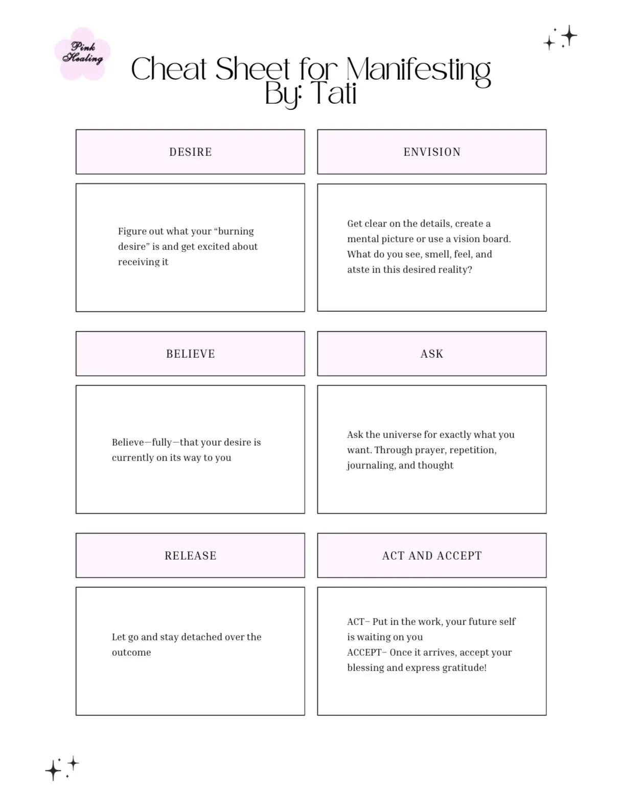 Pink Healing Monthly Newsletter No. 2: Cheat Sheet for Manifesting Downloadable