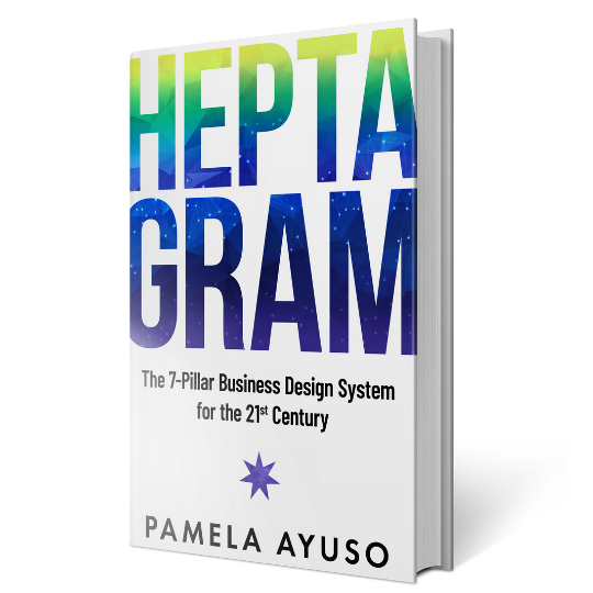 Portada de un libro titulado 'HeptaGram: El sistema de diseño empresarial de 7 pilares para el siglo XXI' de Pamela Ayuso, con texto en colores degradados y una estrella púrpura en el centro.