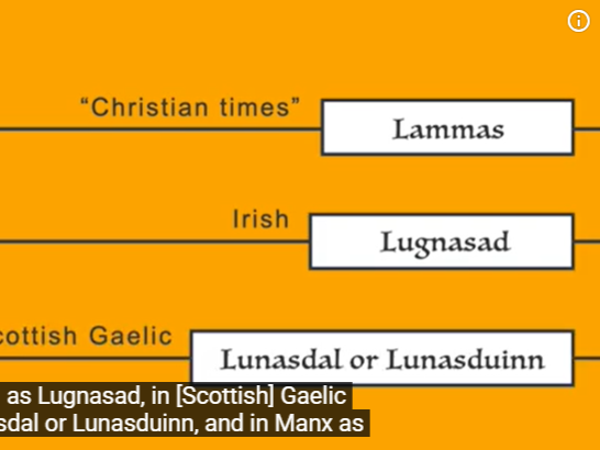 What is the seasonal festival Lammas? This informative video from Irish Myths is a great insight into one of the eight seasonal gatherings we celebrate as we follow the Wheel of the Year.