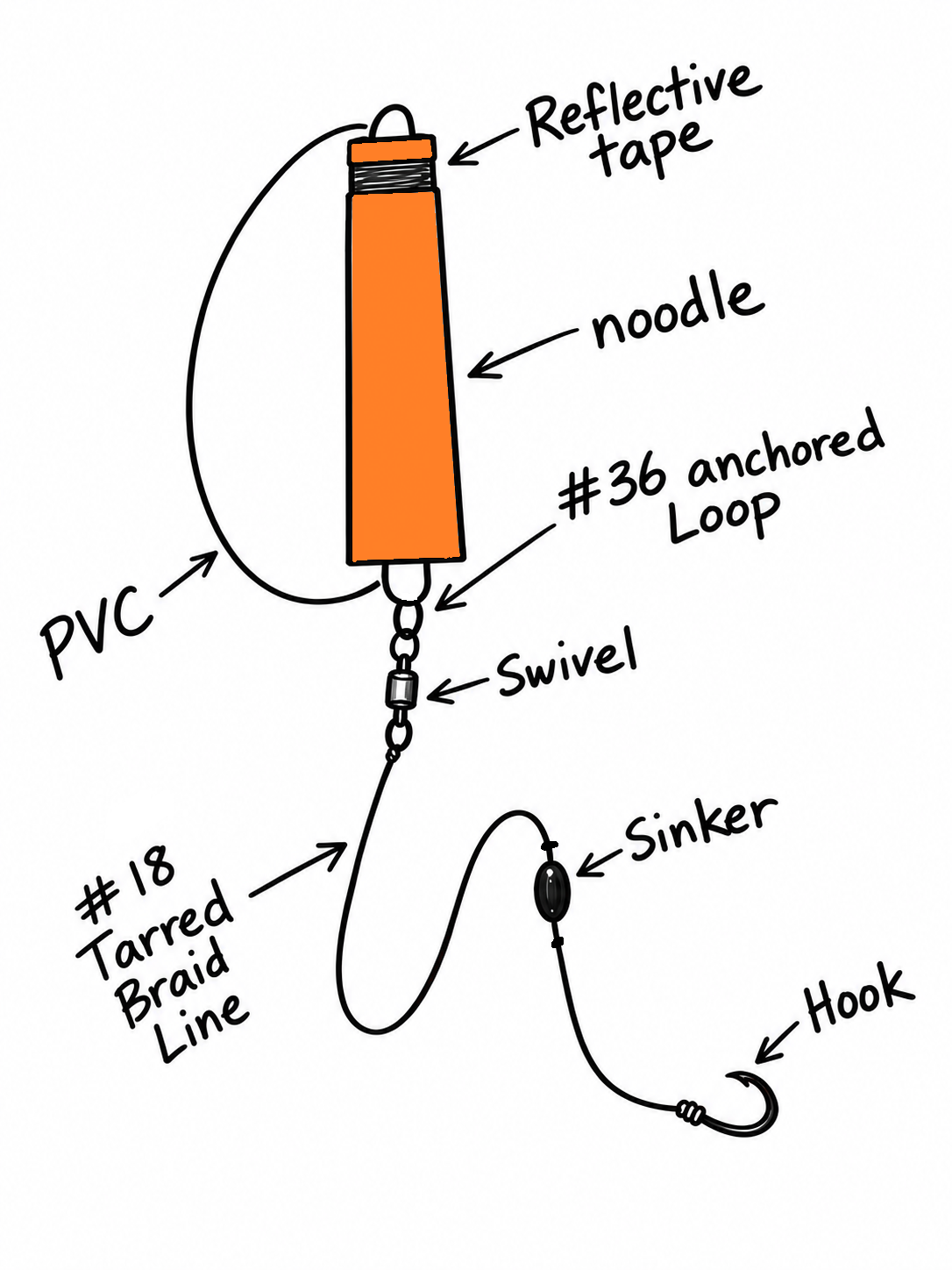 78E8C401-3684-4905-A2C7-7CDBA149A70C.PNG
