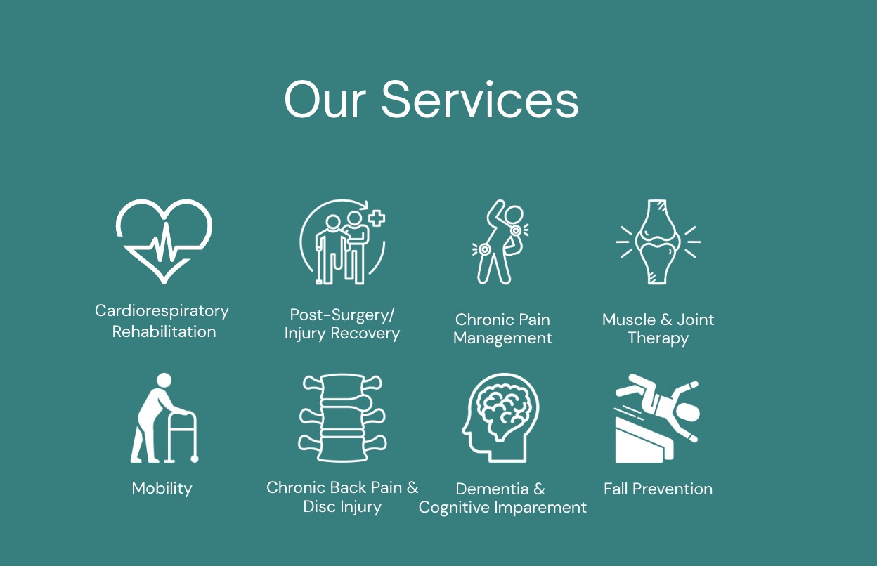 Our Services - Chronic Pain Management