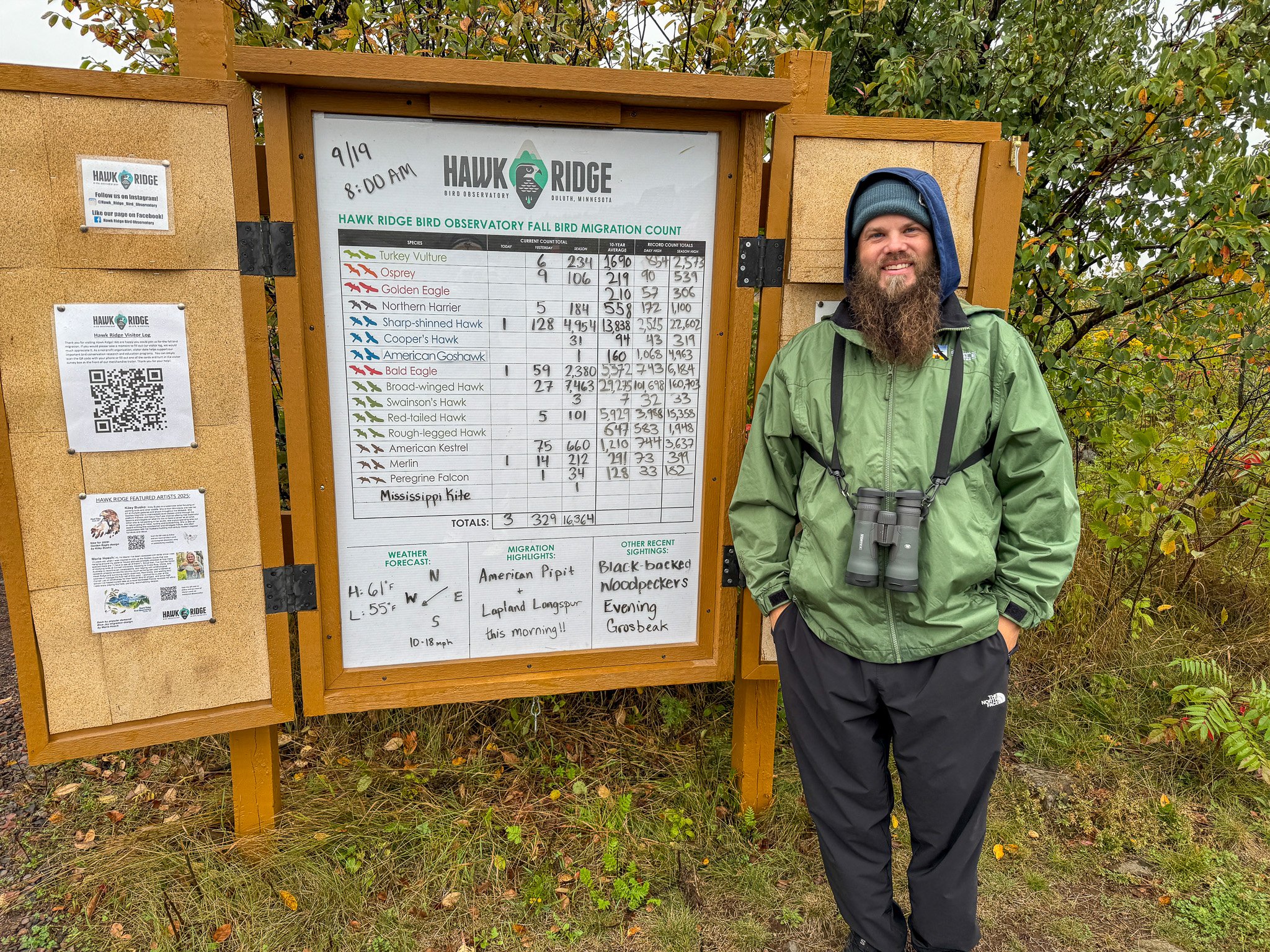 A man with a beard wearing a green jacket and a beanie standing next to a bird migration count board at Hawk Ridge Bird Observatory, with trees and bushes in the background.