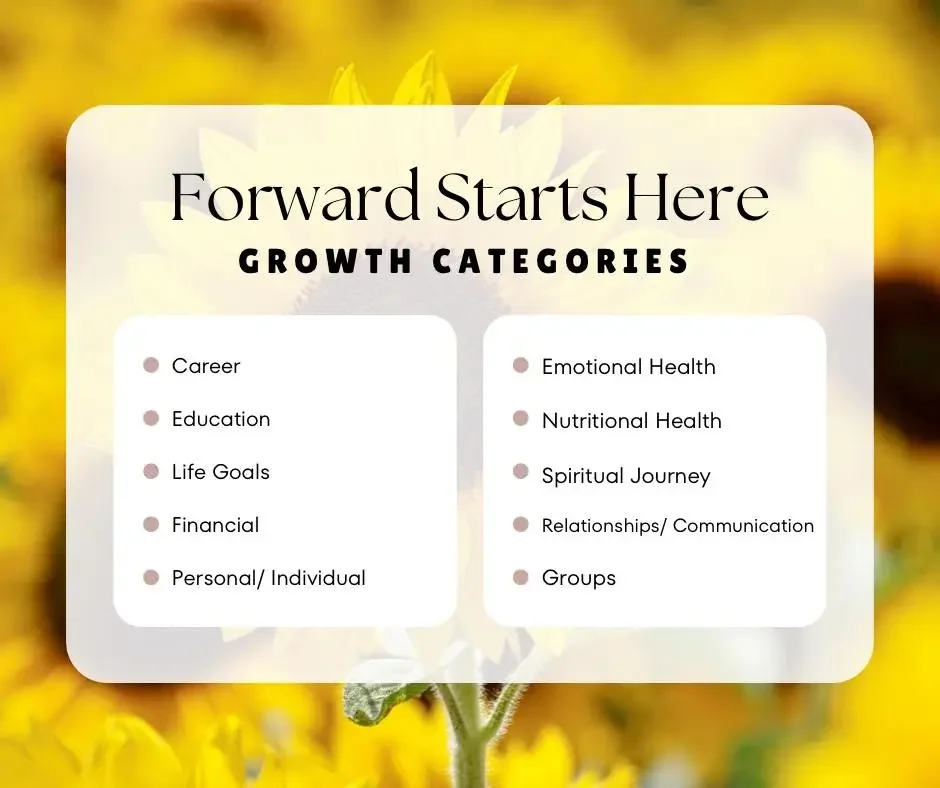 growth opportunties list compressed.webp