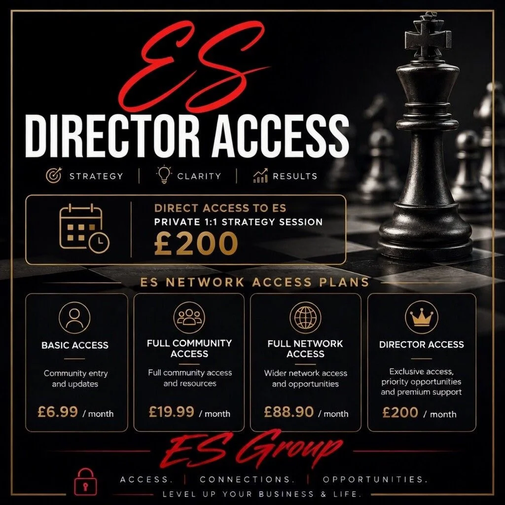 Director Access – 1:1 Strategy Session