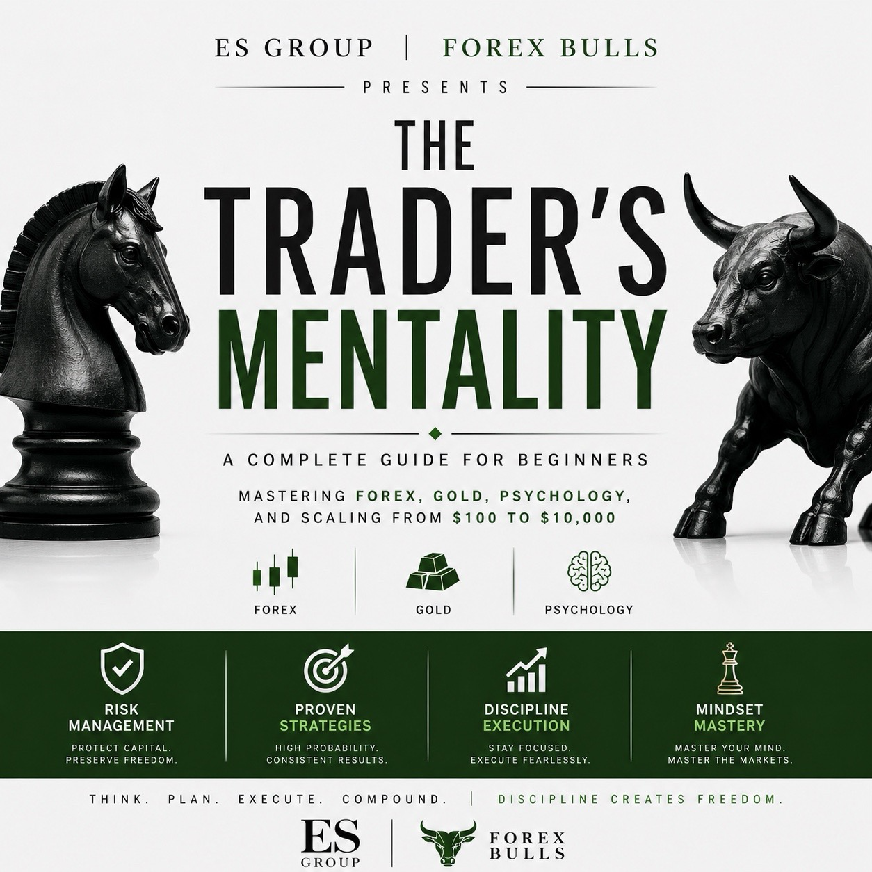 THE TRADER’S MENTALITY by ES GROUP × FOREX BULLS