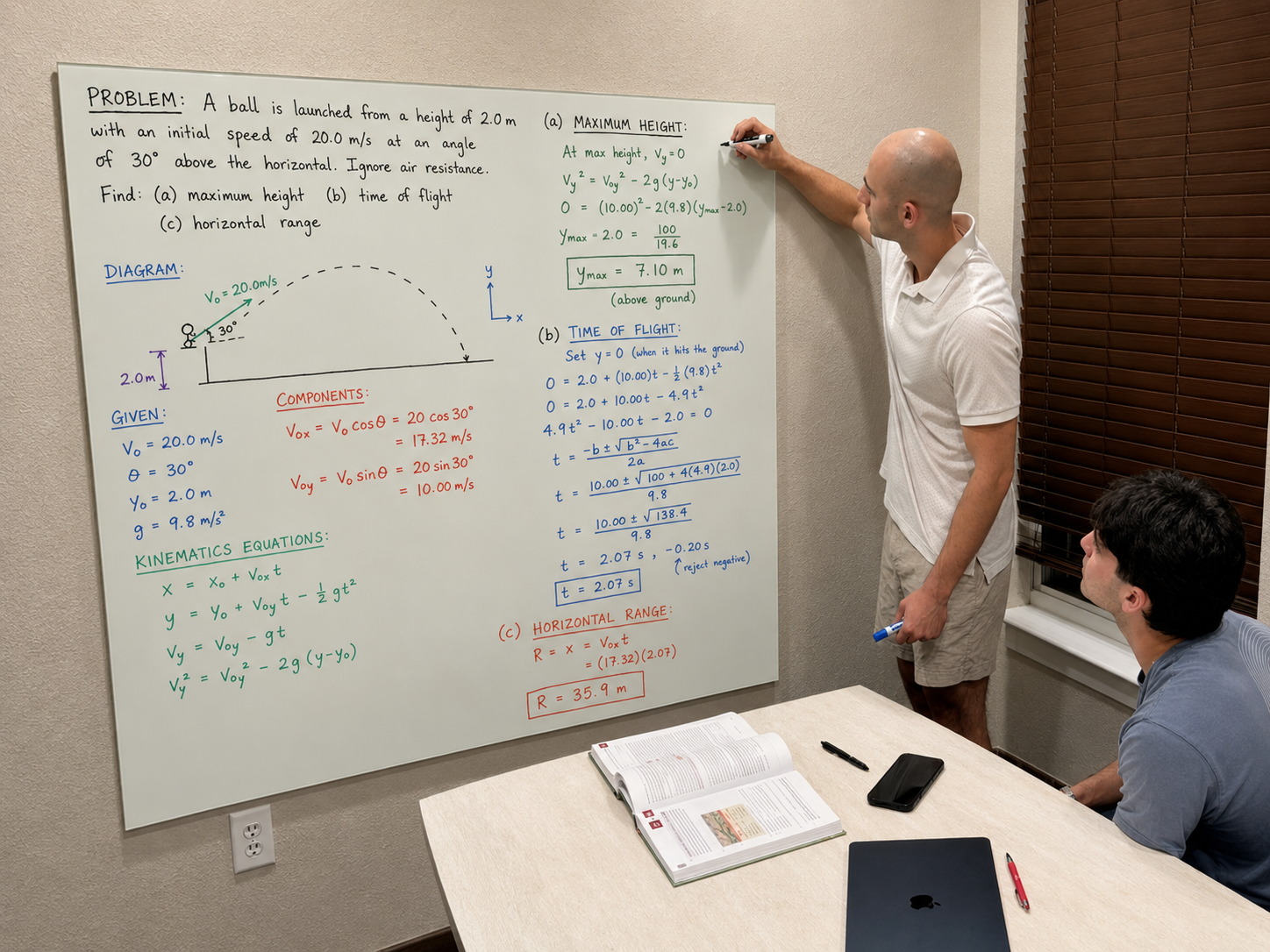 A man writing physics calculations on a whiteboard while two others look on in a classroom or office setting, with a desk, open books, and electronic devices.