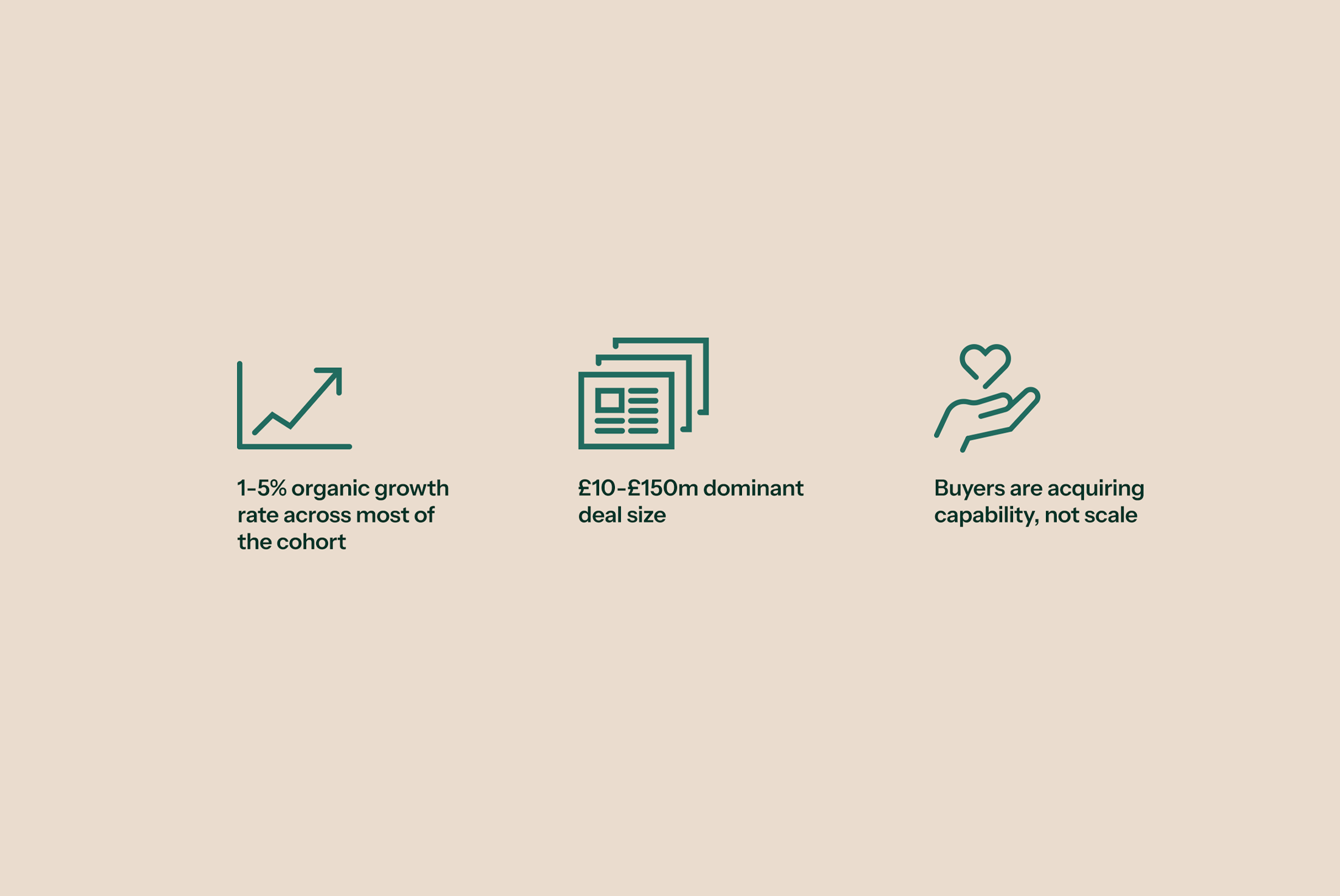 Tech Services M&amp;A Trends: Surprising Findings from 2025 Year-End Reports&nbsp;