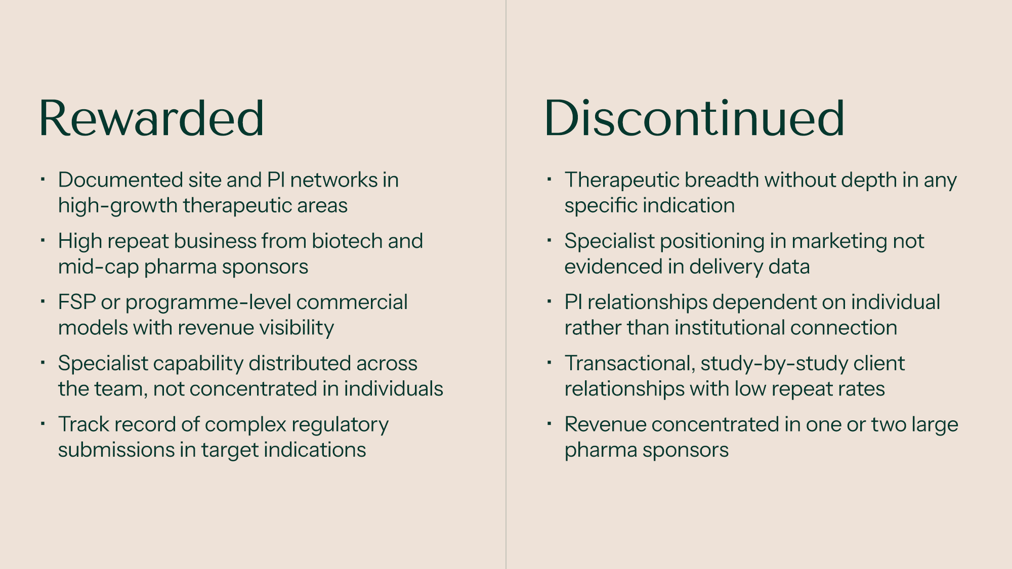 Table showing things that have been rewarded and discounted in current CRO dealmaking.