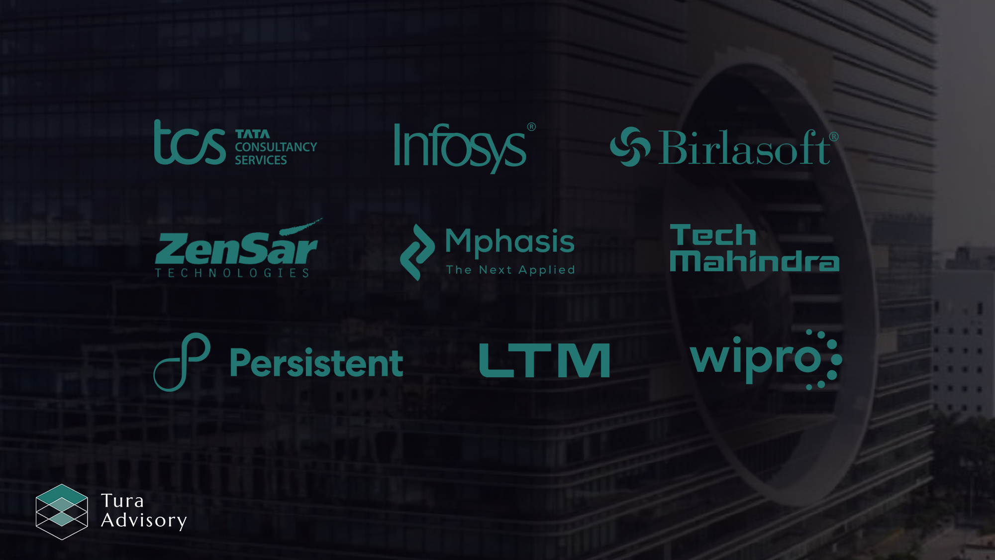 An image featuring the logos of nine listed Indian Majors (TCS, Infosys, Wipro, Tech Mahindra, LTM (formerly LTIMindtree), Mphasis, Persistent Systems, Birlasoft and Zensar Technologies) on a black background.