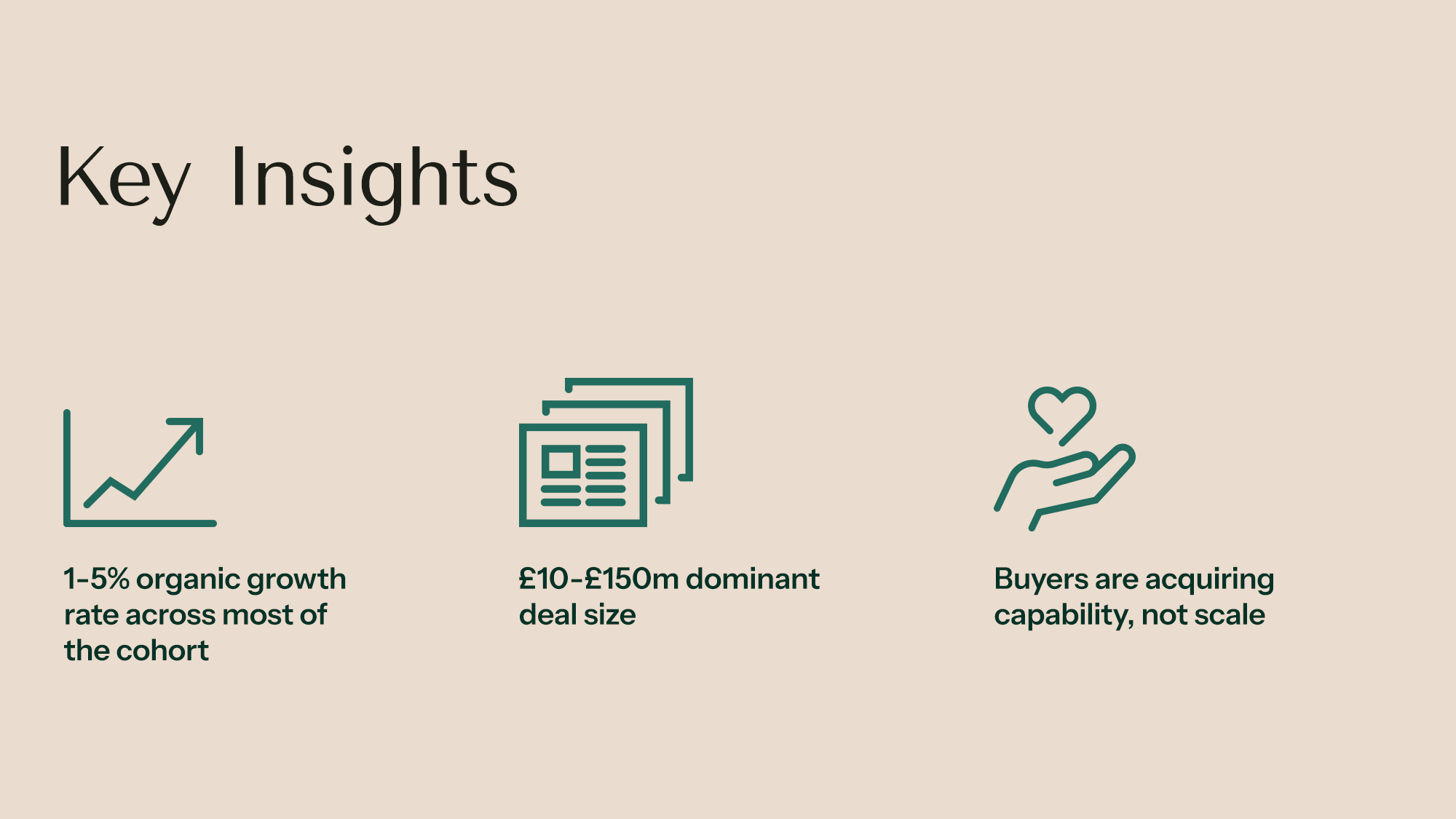 image showing the key insights as icons and text
