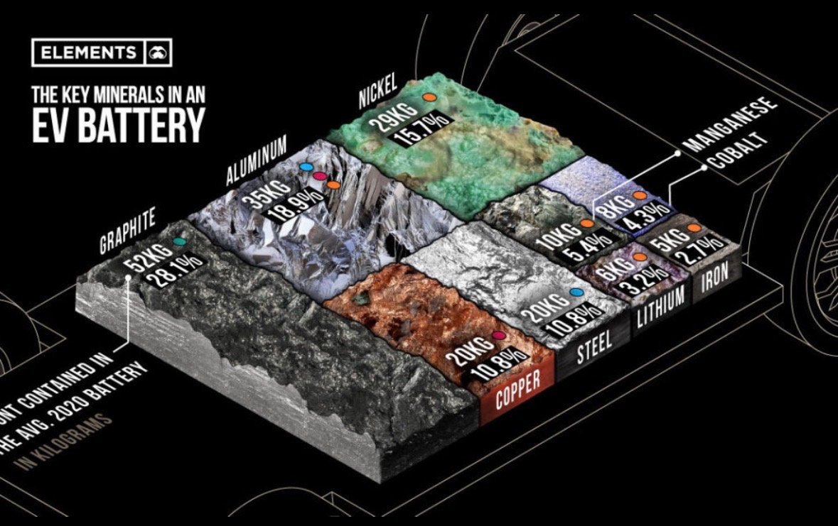 Clean energy comes at a human cost