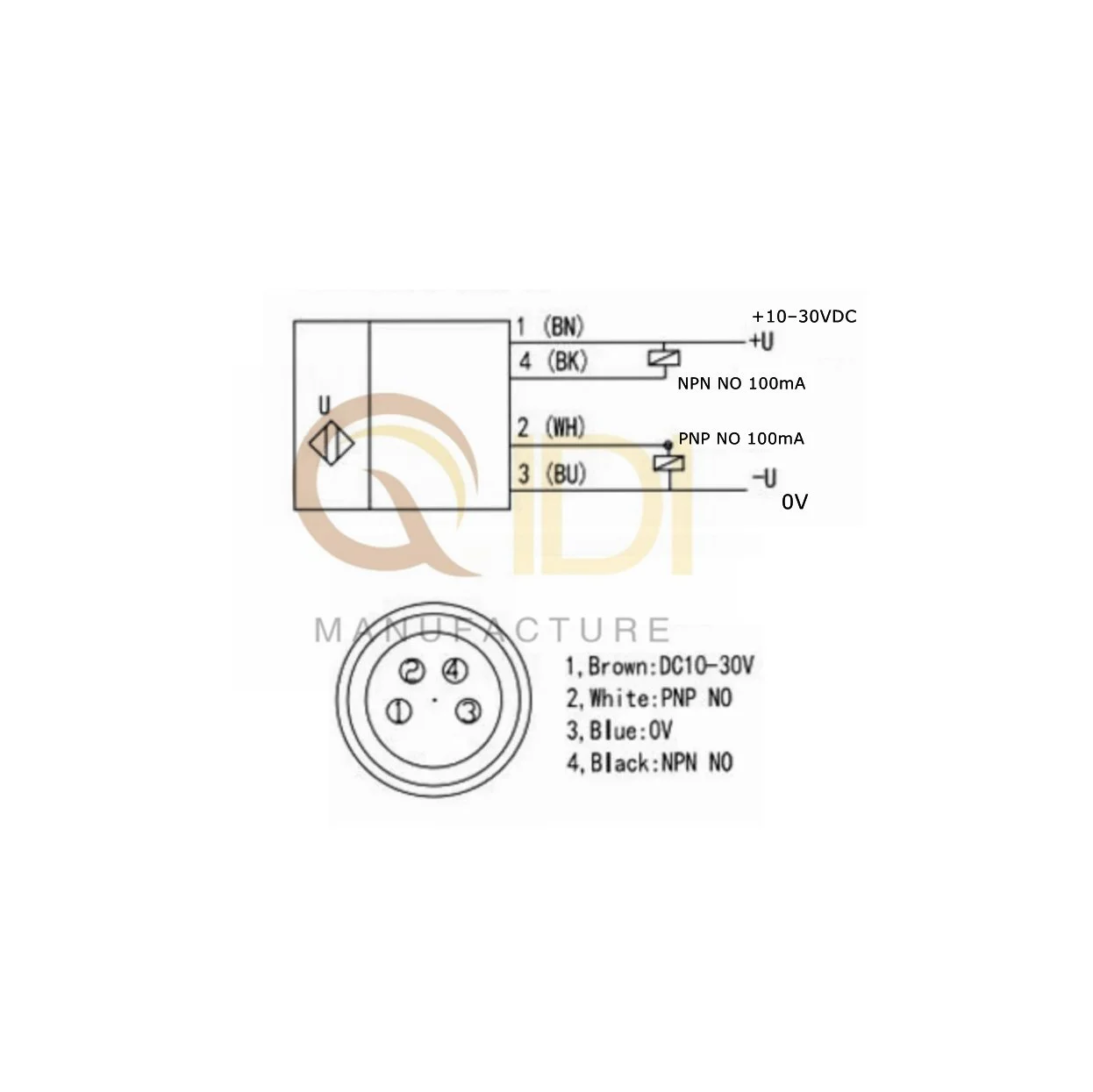 Clear label detection sensor for automatic labeling machine