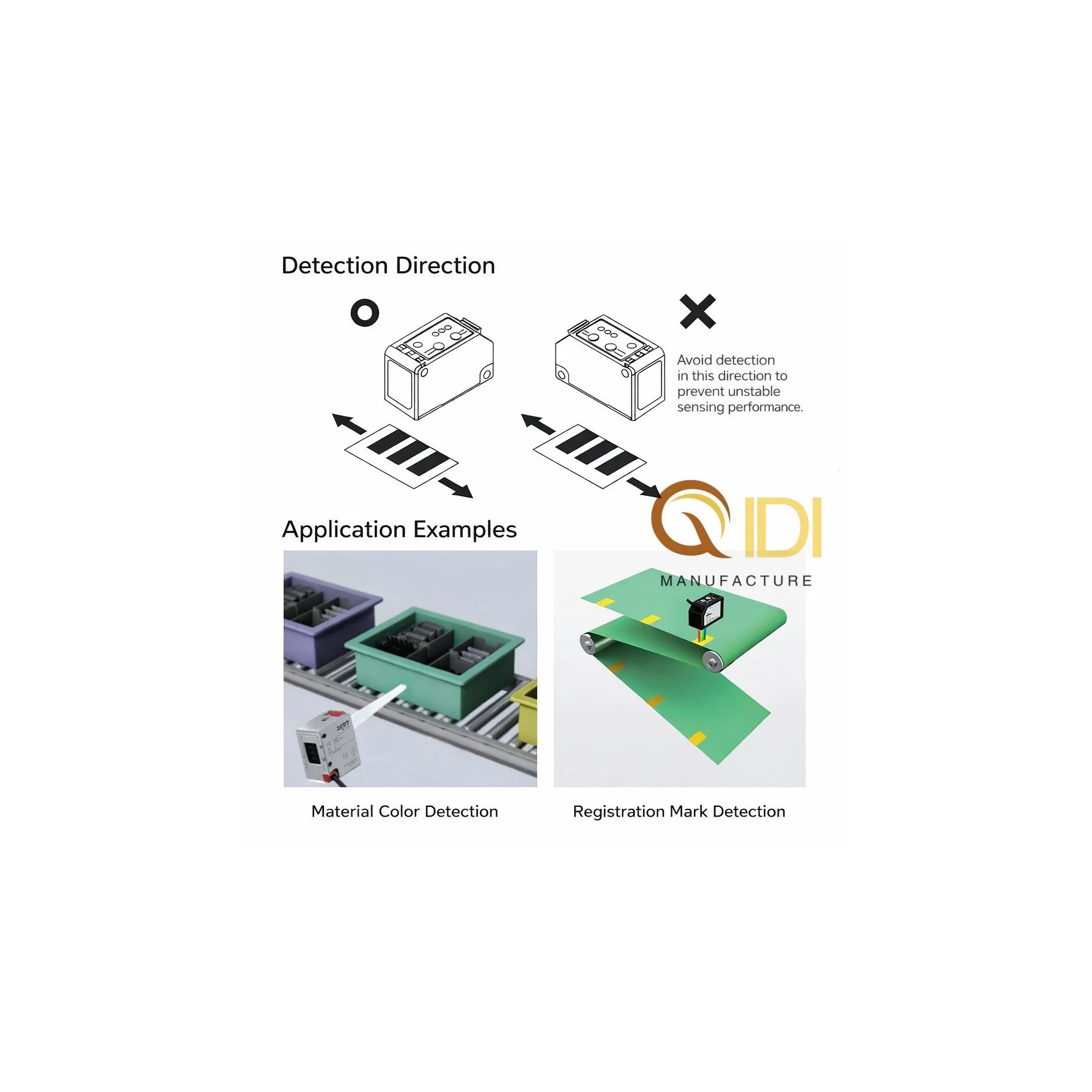 High quality RGB color mark sensor