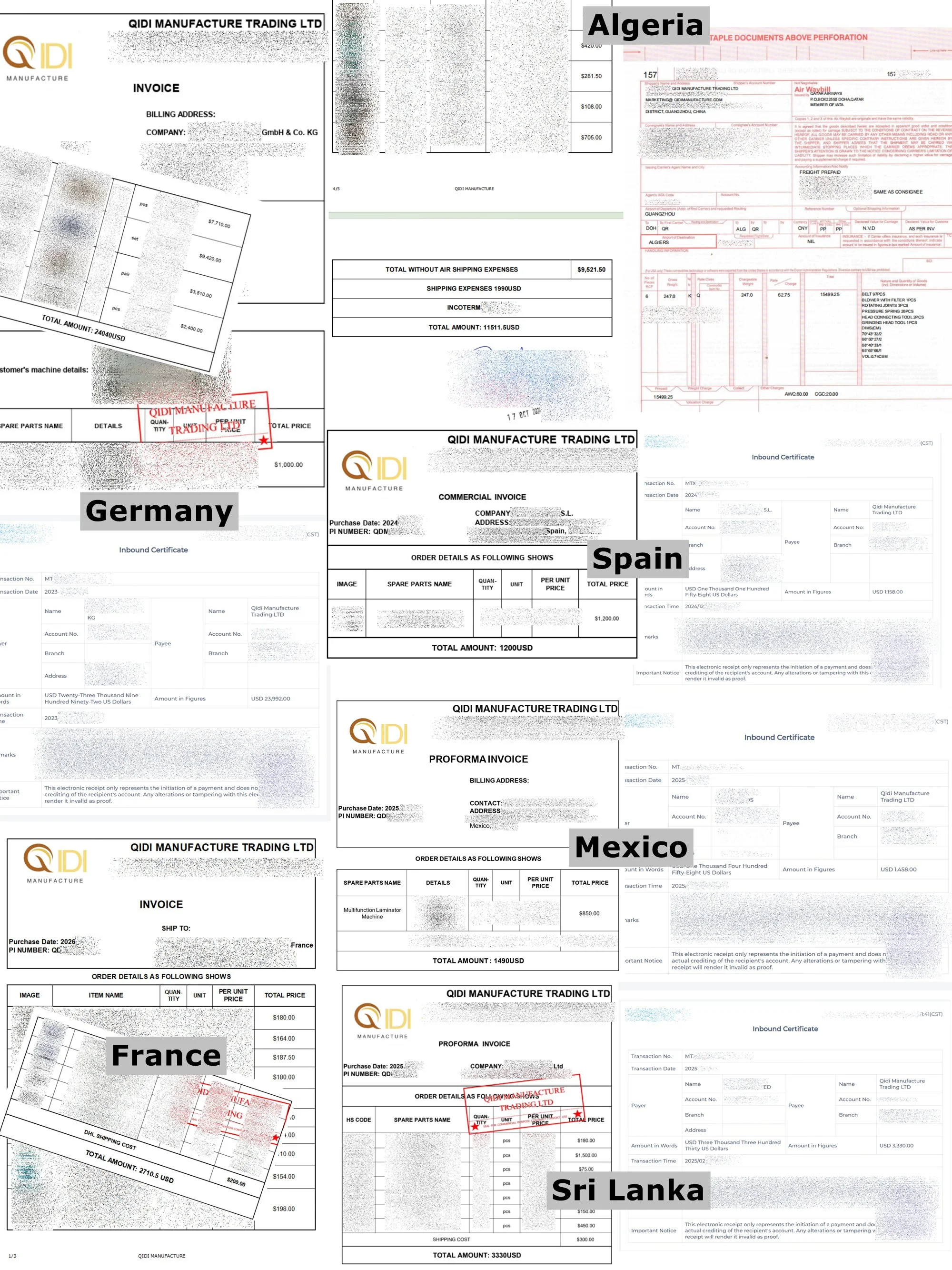 mobile use selected global orders qidi industrial image