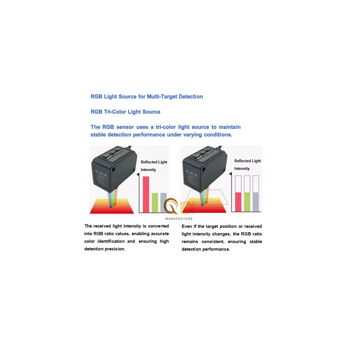 RGB color mark sensor