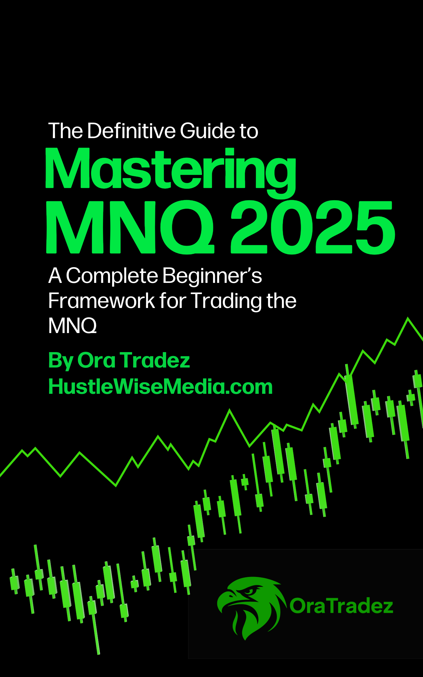 Mastering MNQ 2025