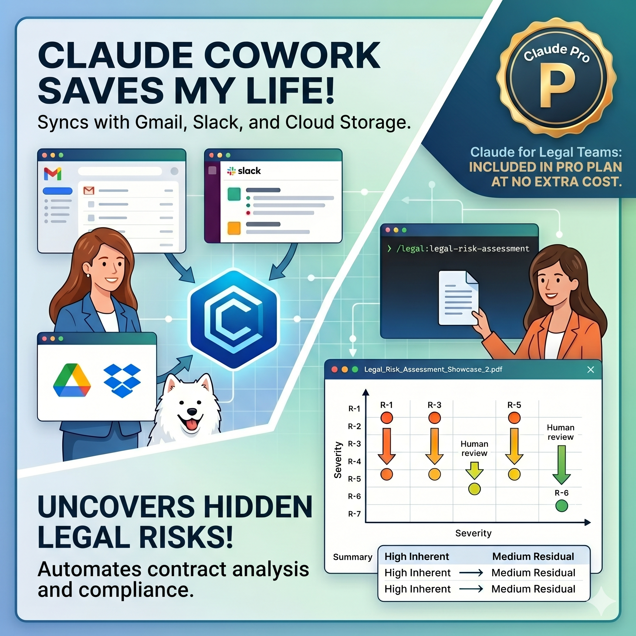 How Claude Cowork Is Saving My Life (And Why AI Found a Mistake in Documents from a Top-Tier Law Firm)