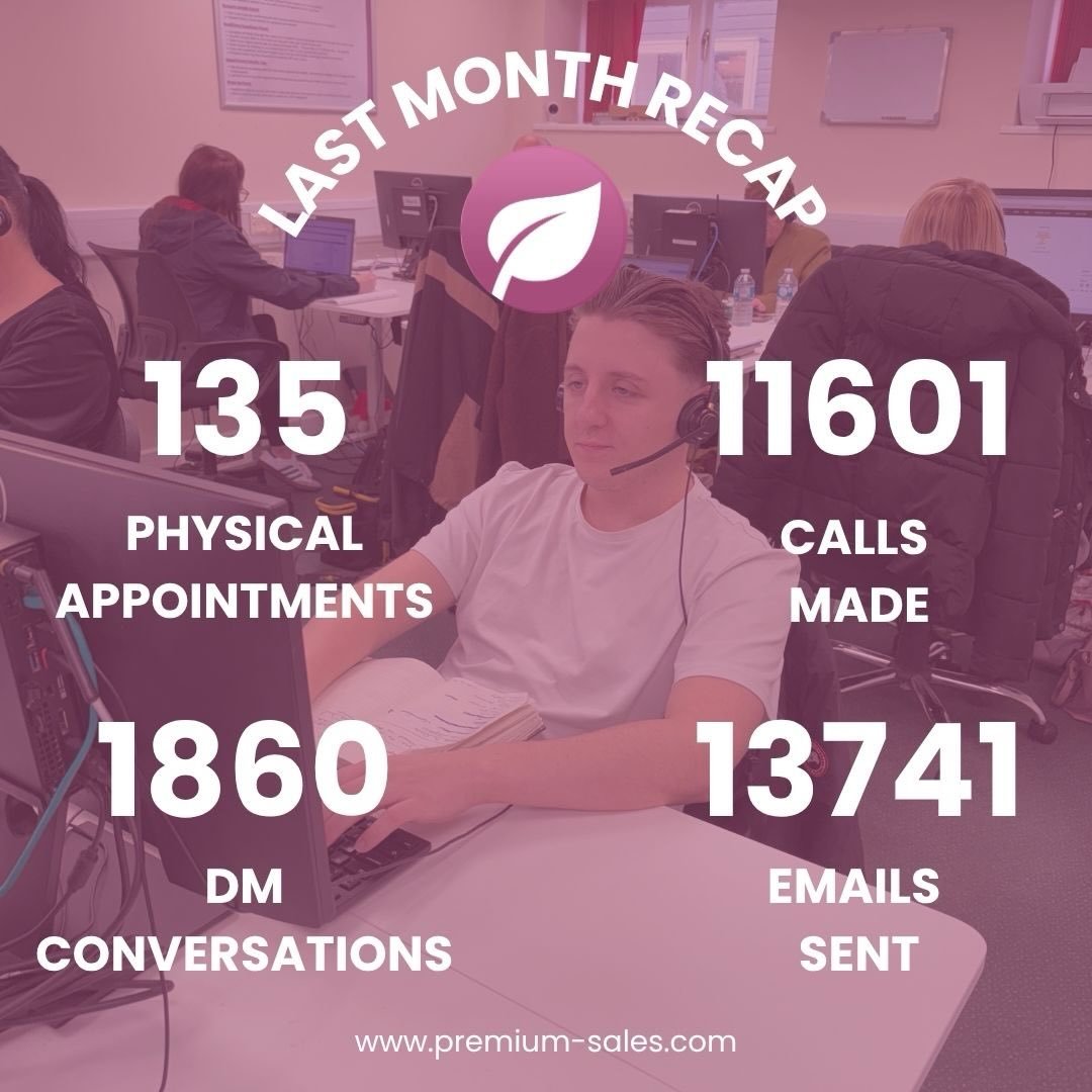 📊✨ Last Month Recap! ✨📊

What a month it&rsquo;s been&hellip; here&rsquo;s how the team showed up and showed OUT 💪🔥

📞 Calls Made

📅 Physicals Booked

🧠 Decision Maker Convos

📧 Emails Sent

From calls to hot leads, the hustle never stopped ?