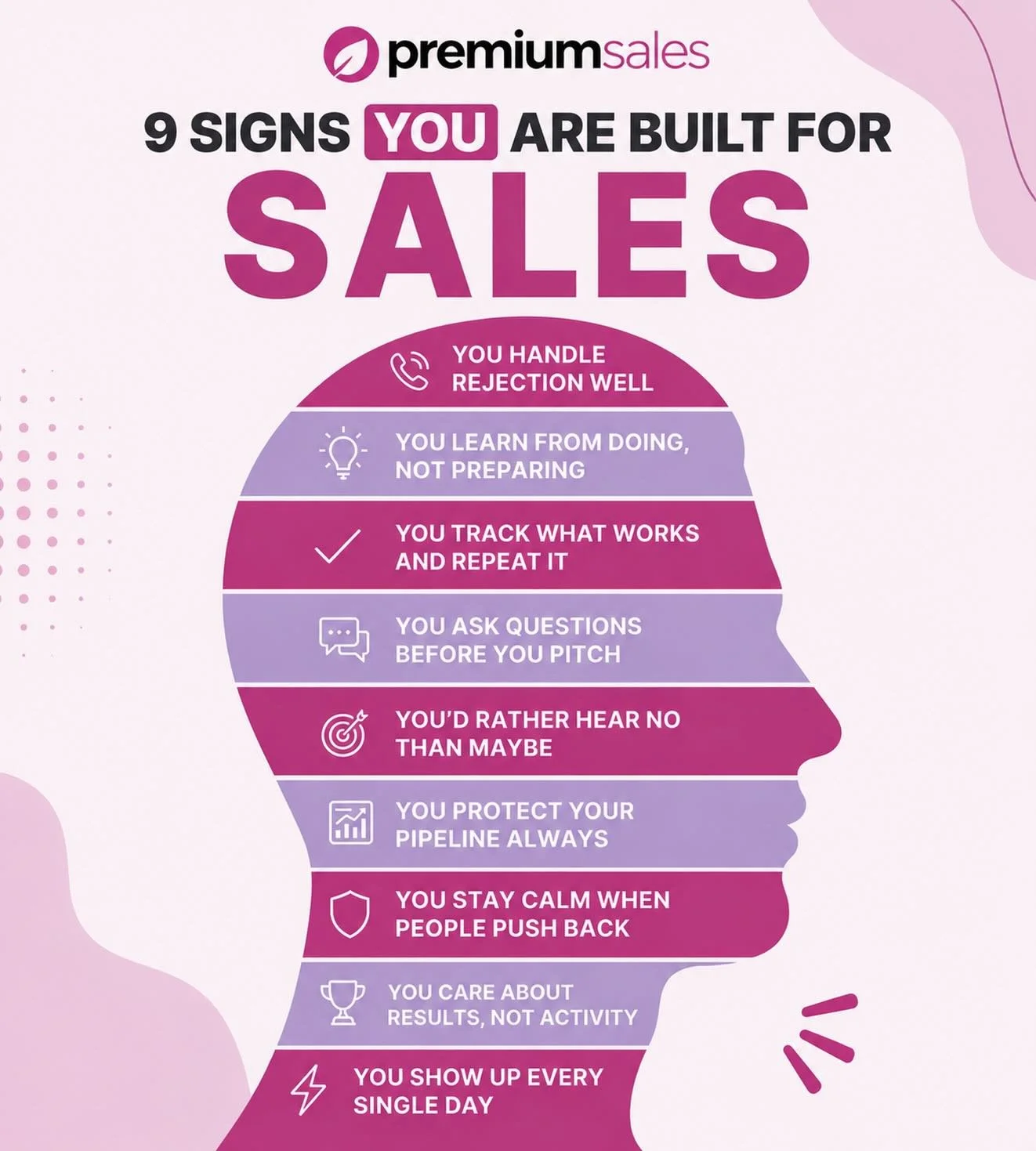 Built for the grind, not just the glory. 💼

Sales isn&rsquo;t about talking the most &mdash; it&rsquo;s about listening, adapting, staying consistent, and showing up when others quit. 

If these signs sound like you, you&rsquo;re already ahead. 🚀 

