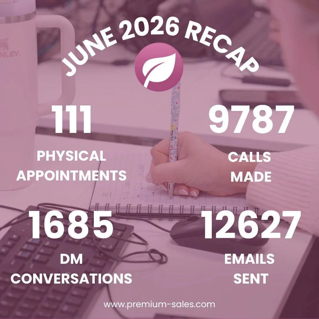 📈 June was another month of big conversations, new opportunities and great results! 🚀

Here's what the Premium Sales team achieved in June 2026:

📞 9,787 Calls Made
📧 12,627 Emails Sent
💬 1,685 DM Conversations
🤝 111 Face-to-Face Appointments

