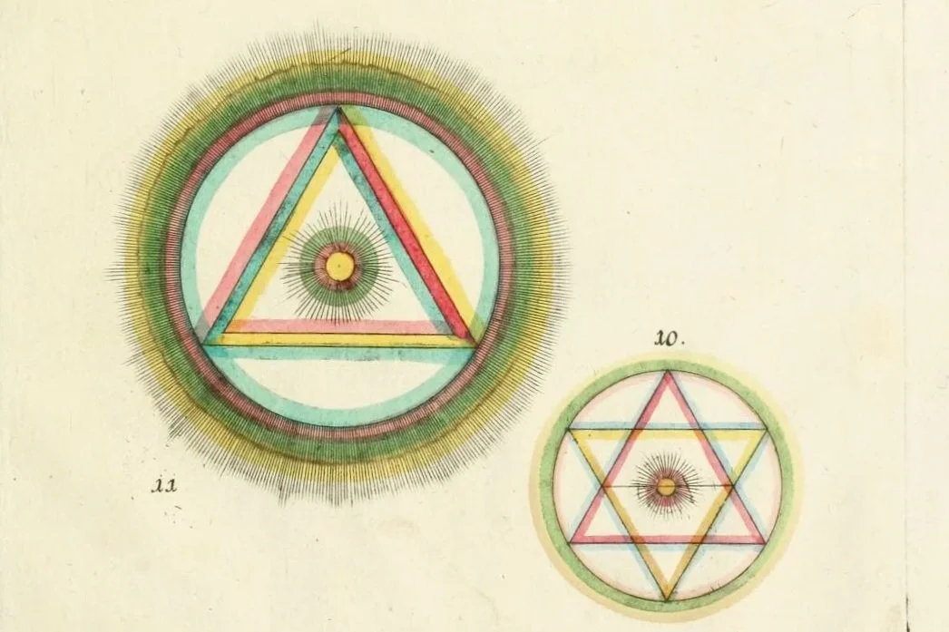 From Opus Mago-Cabalisticum et Theologicum, 1719  -  Georg von Welling