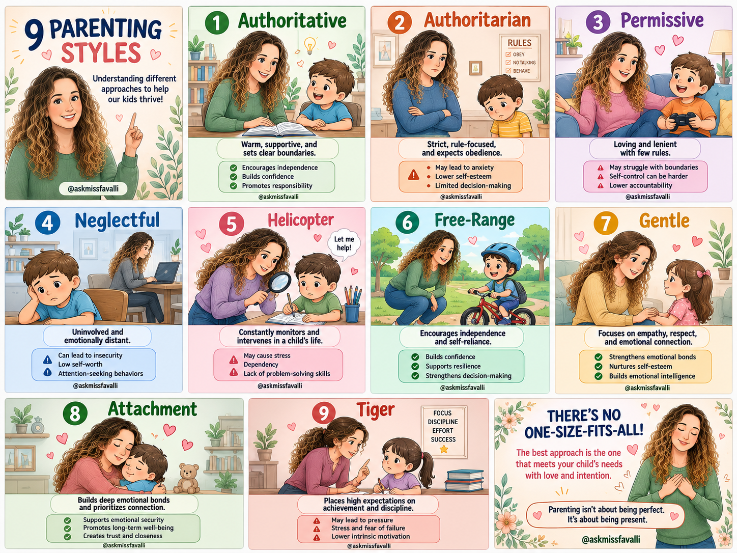 Parenting Styles Quiz