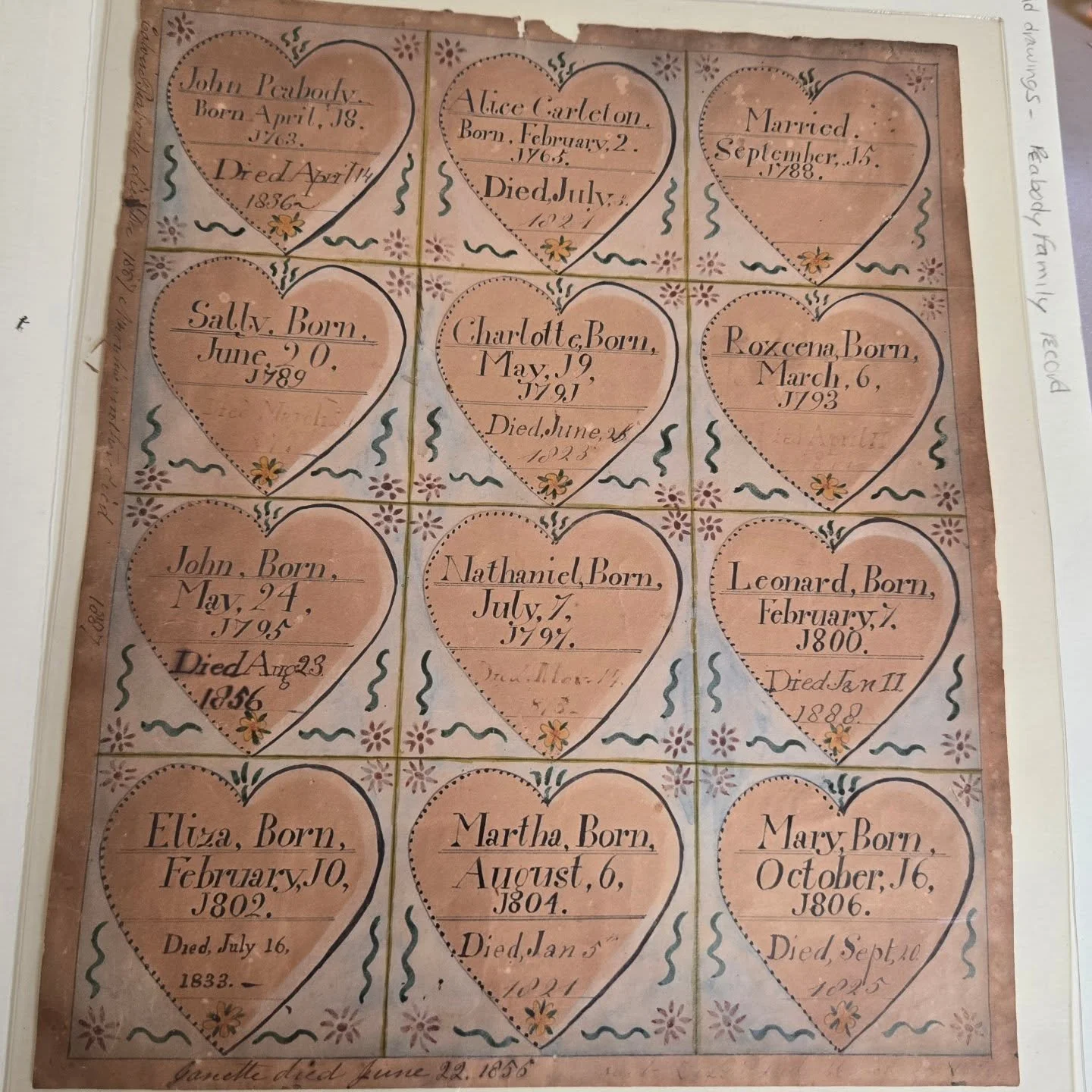 This beautiful artwork is a hand-drawn record of John Peabody and Alice Carleton's family, probably dating from the very early 1800s.
#boxfordhistory #boxfordma #boxfordmass #boxford #PeabodyFamily #carletonfamily #familytree #genealogy #earlyameri