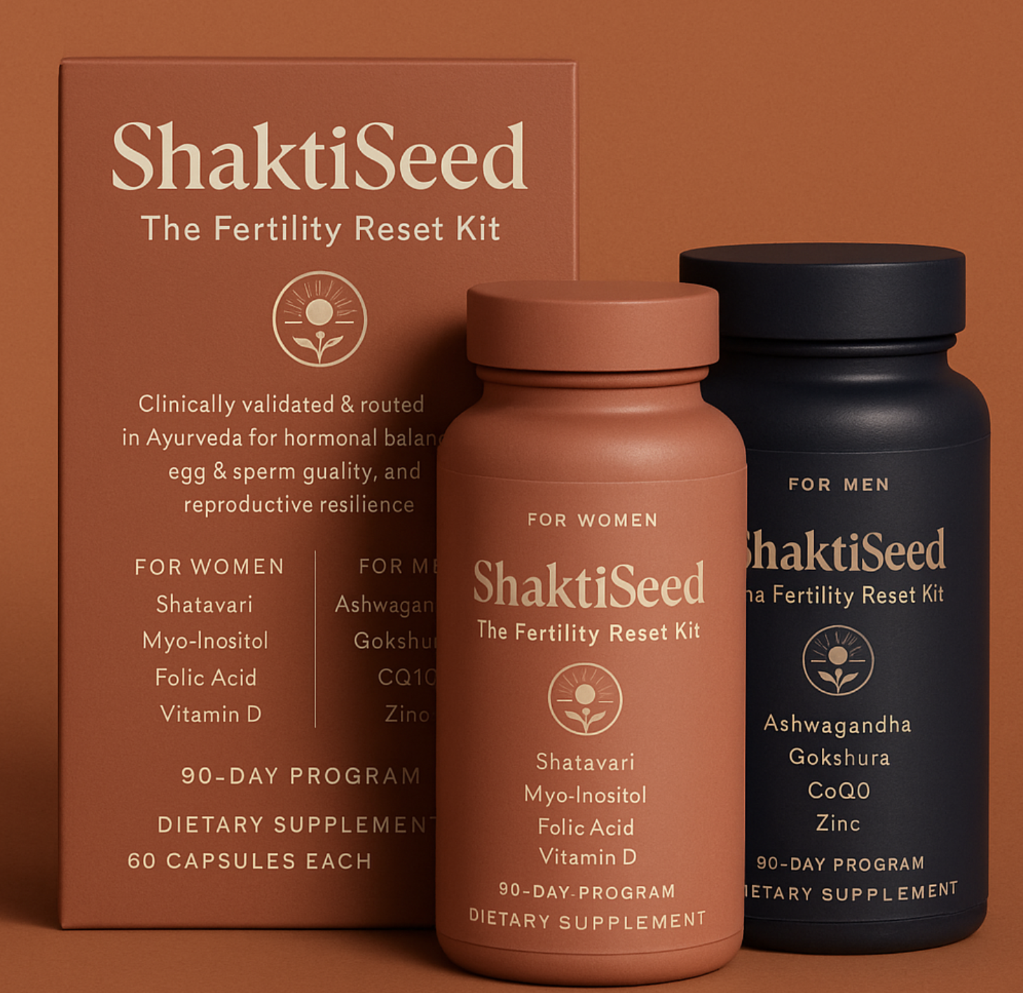 ShaktiSeed fertility reset supplements Campaign.