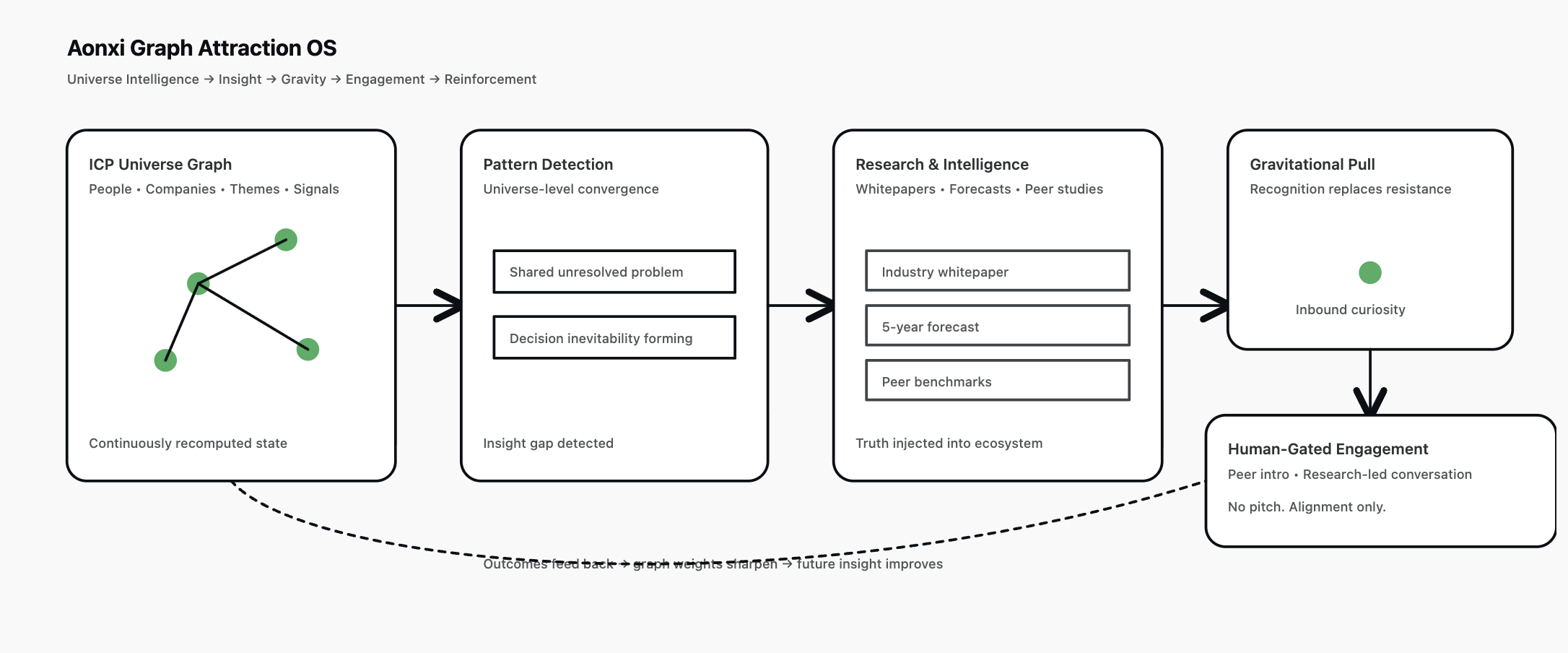 Screenshot 2026-01-15 at 2.00.59 AM.png