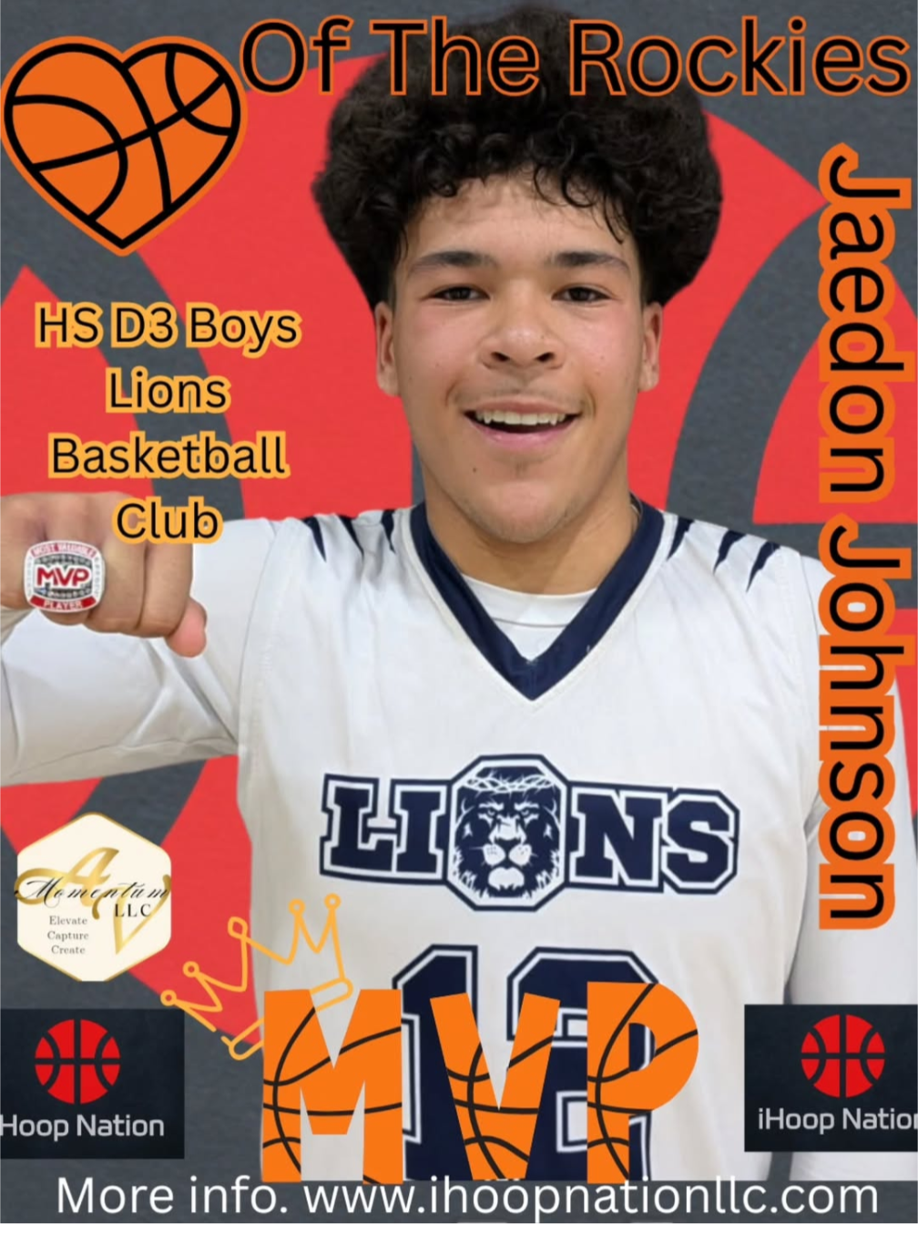 Jaedon Johnson Heart of the Rockies Tournament MVP!!