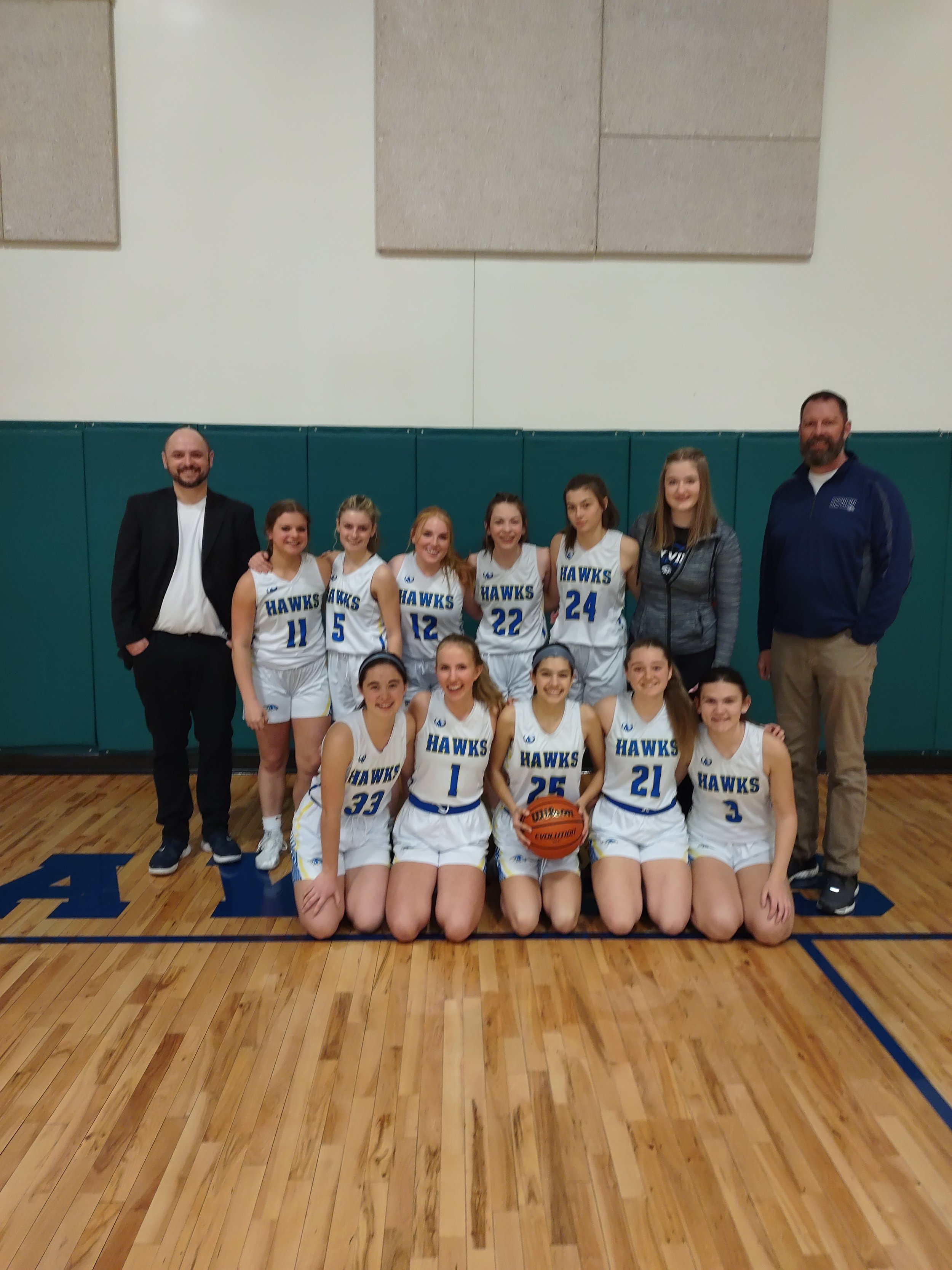 Lions Coach Reggie Sanchez leading the Skyview Academy HS Girls JV as Head Coach in 2021 and 2022.