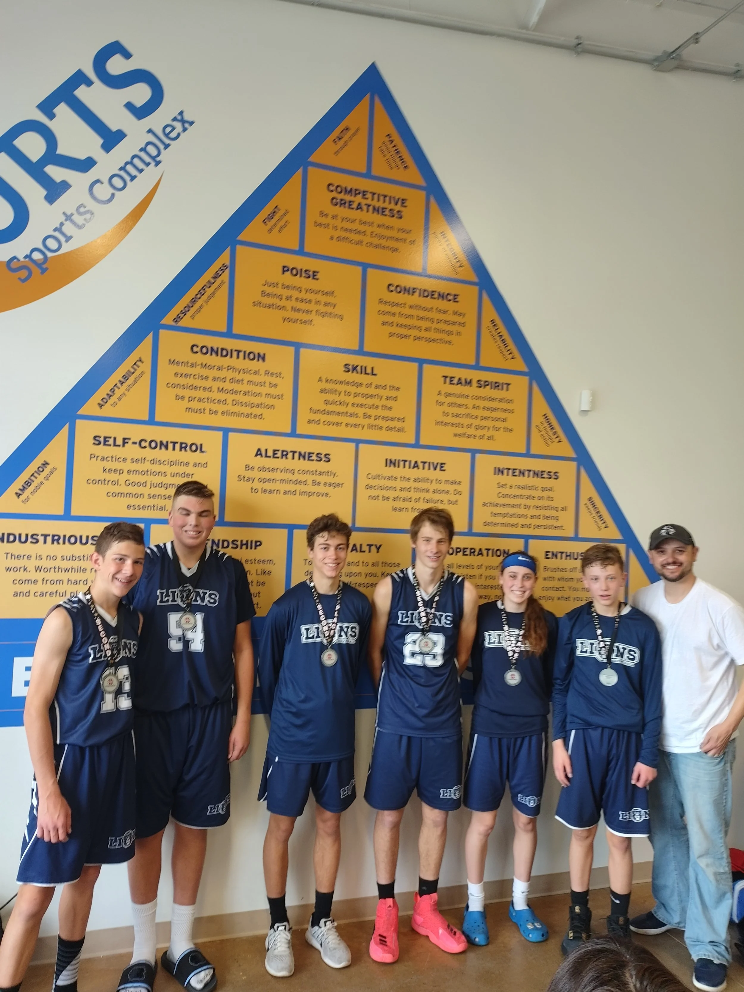 Ihoop Nation LLC "The League" HS Boys Runner ups fall 2021.