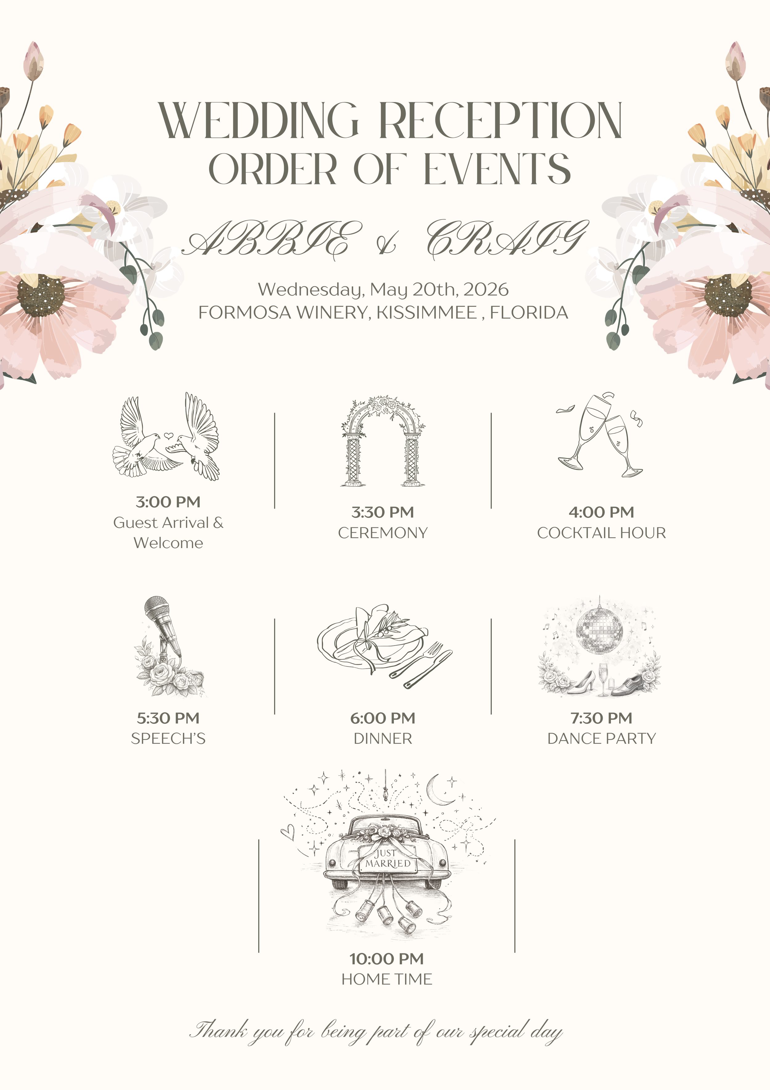 Order of Events