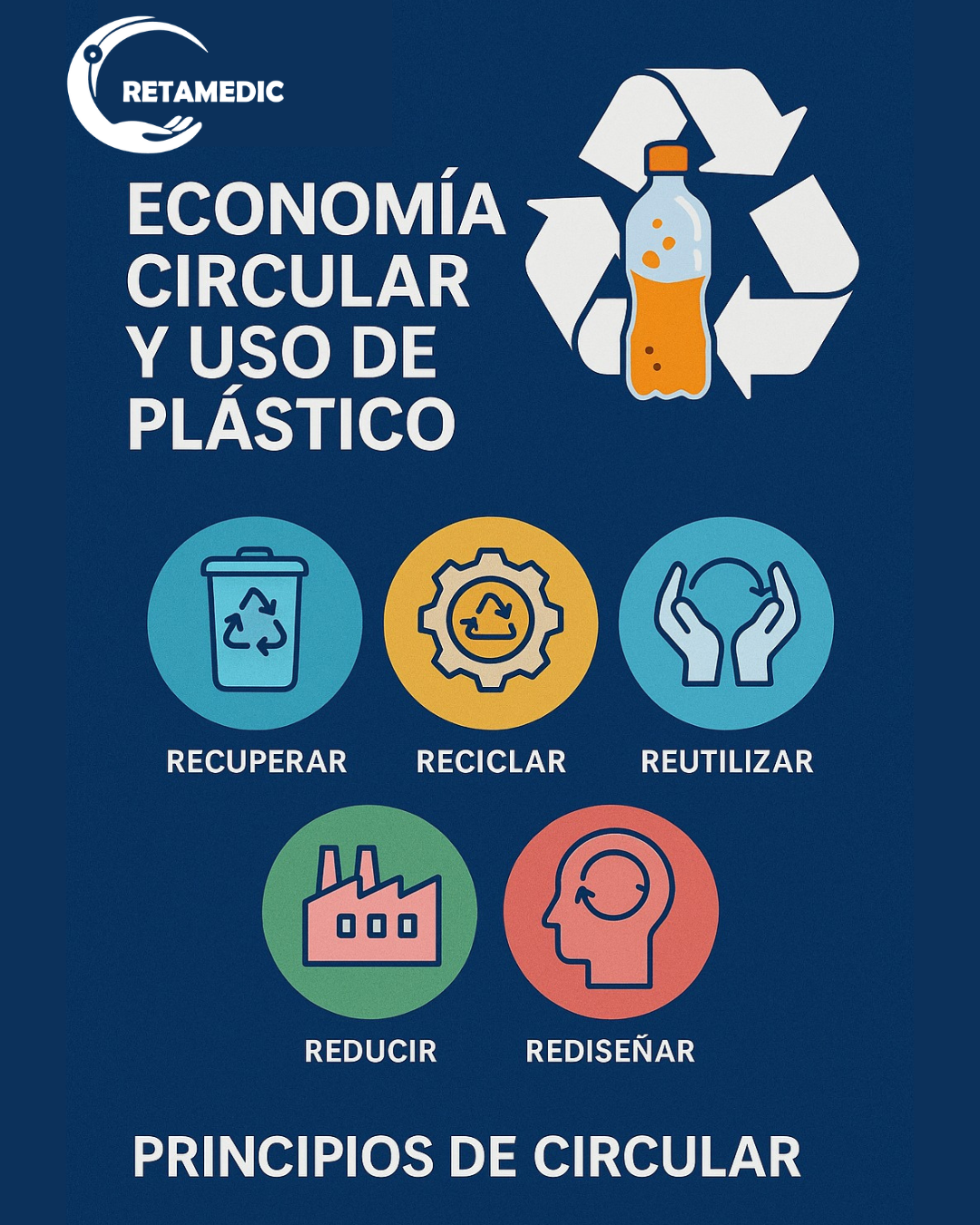 Economía circular: del concepto ambiental a la exigencia empresarial global