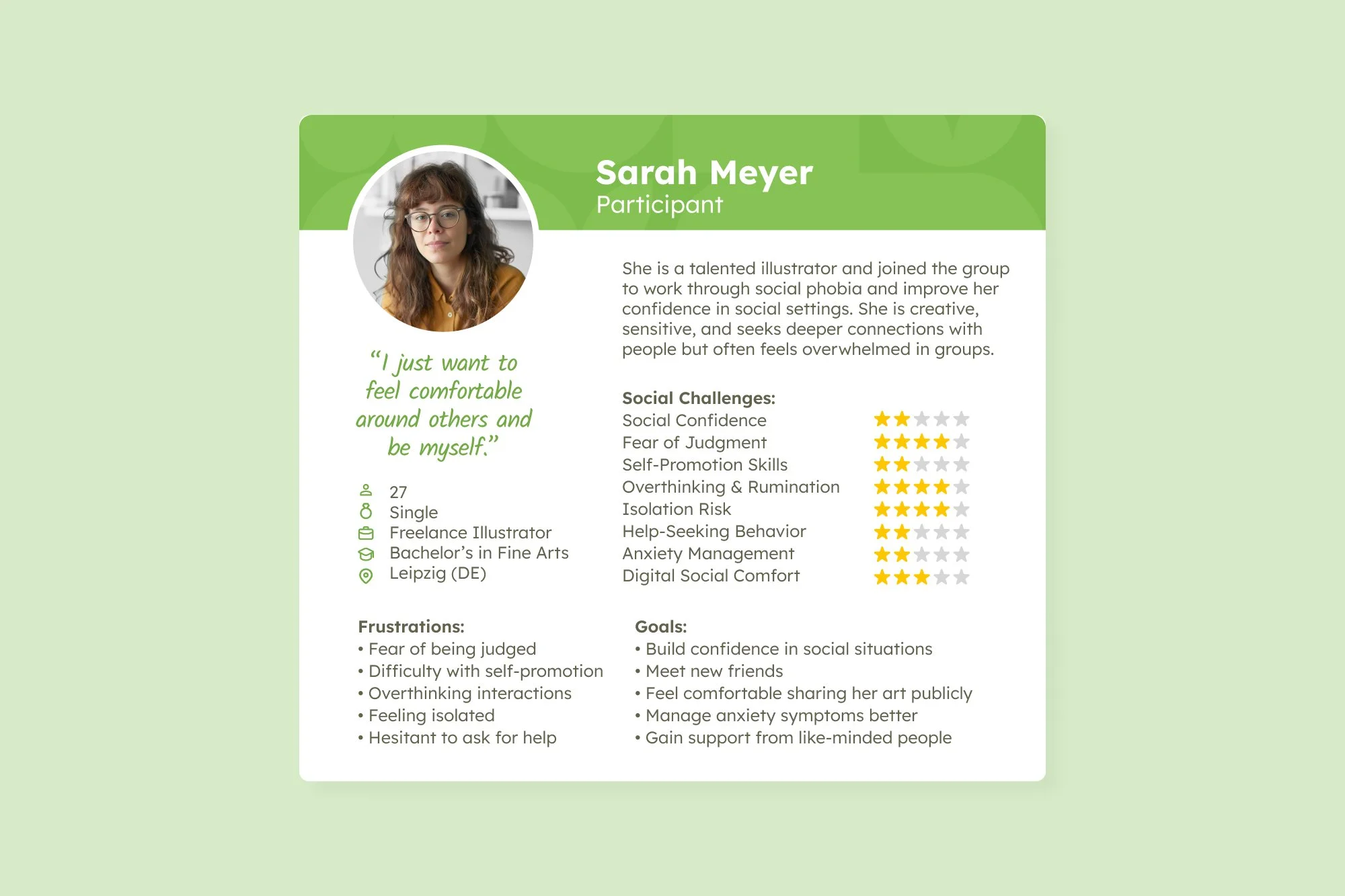 Participant profile card for Sarah Meyer with photo, name, social challenges, frustrations, and goals outlined, including a quote about feeling comfortable around others.