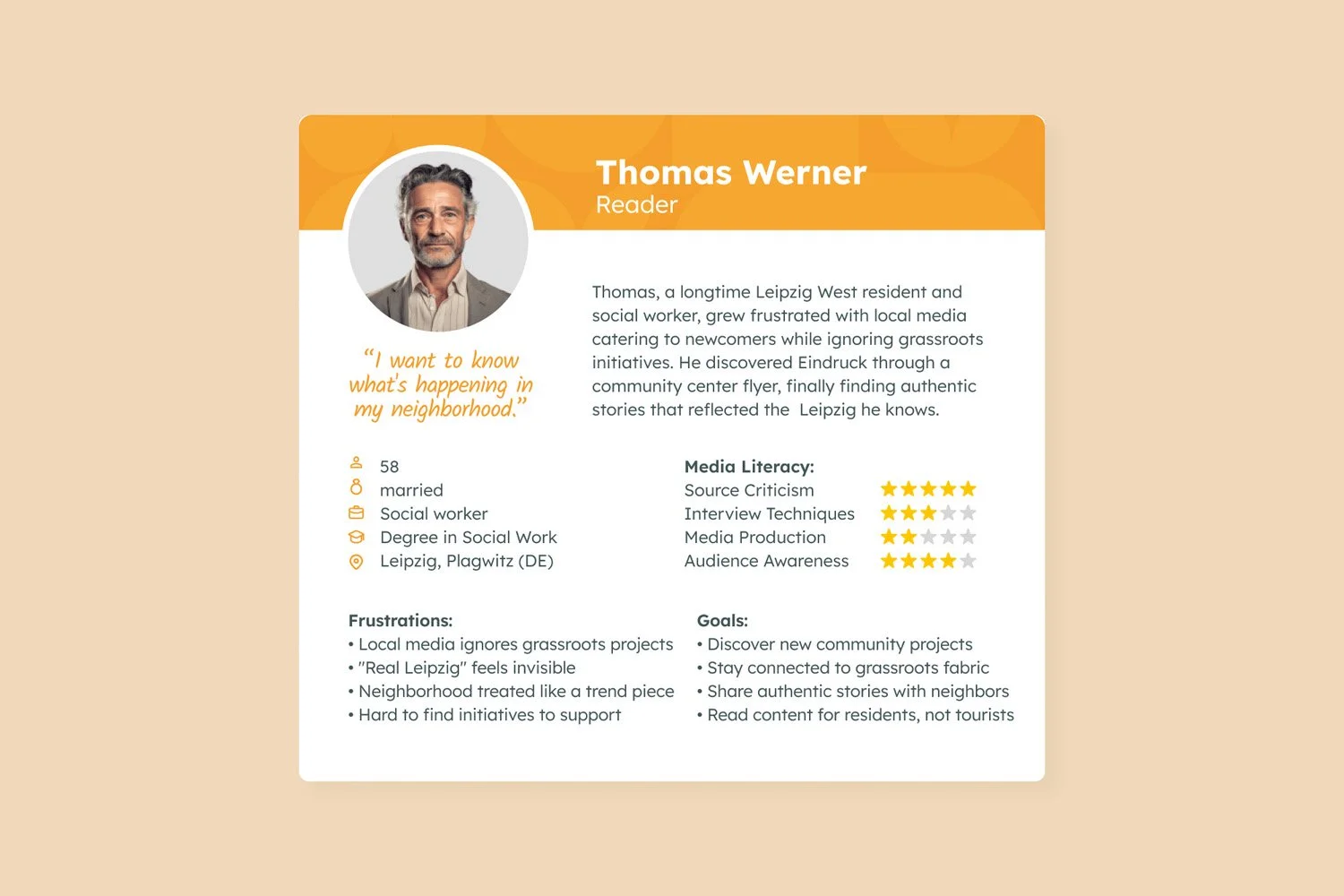 Profile card of Thomas Werner, a 58-year-old married social worker from Leipzig, Germany. Features a photo, quote about neighborhood news, and sections on media literacy, frustrations, and goals.